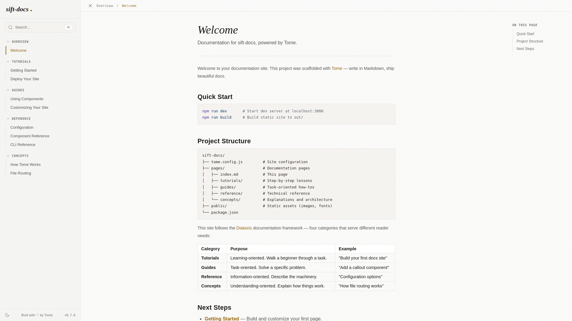 website screenshot of https://siftai-docs.pages.dev/
