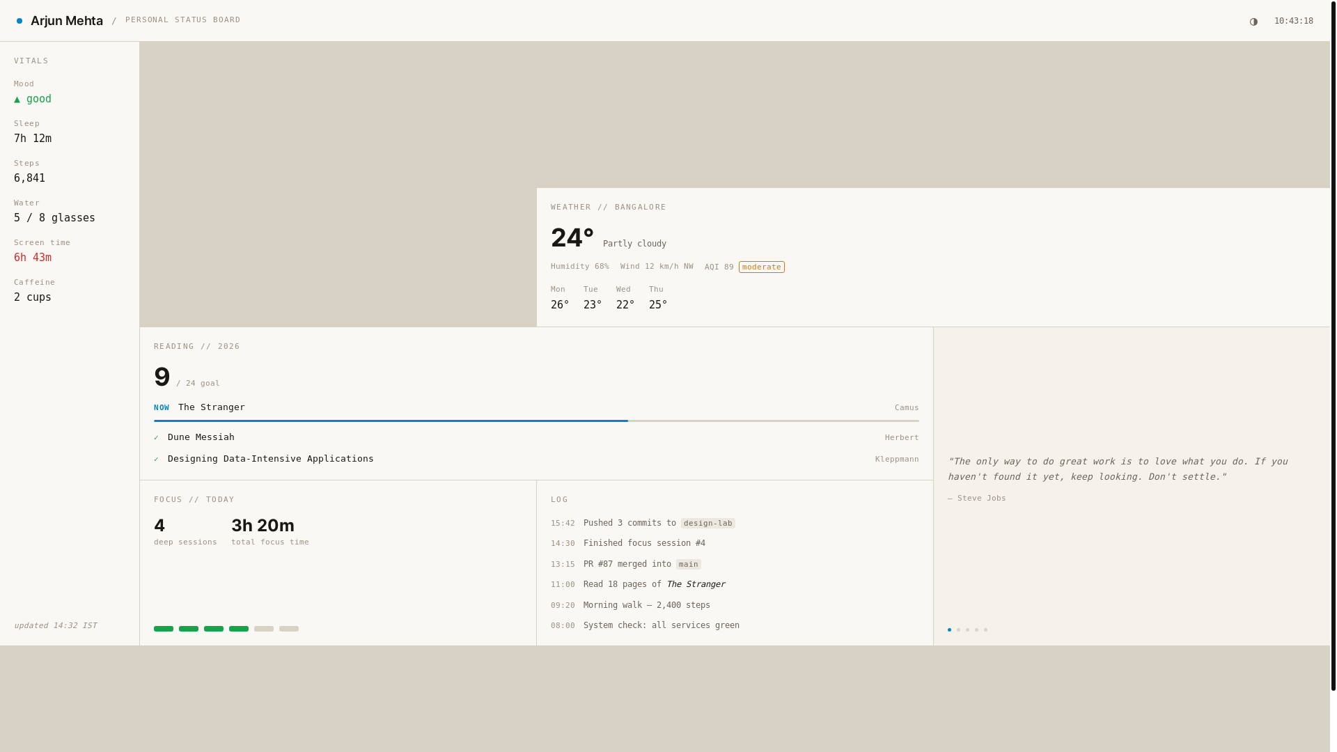 website screenshot of https://design-dashboard-cx9.pages.dev/