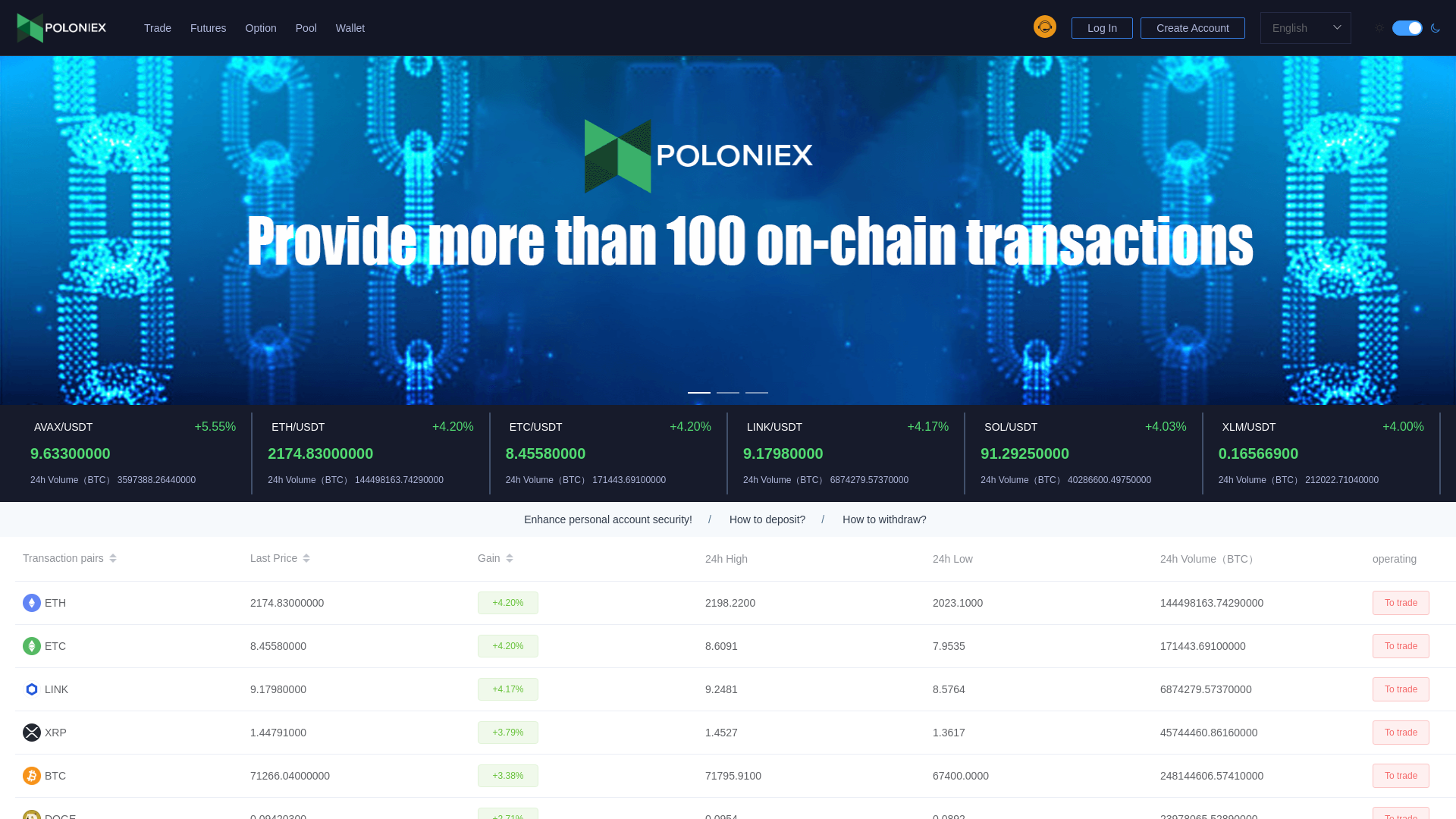 website screenshot of https://poloniex-finance.com