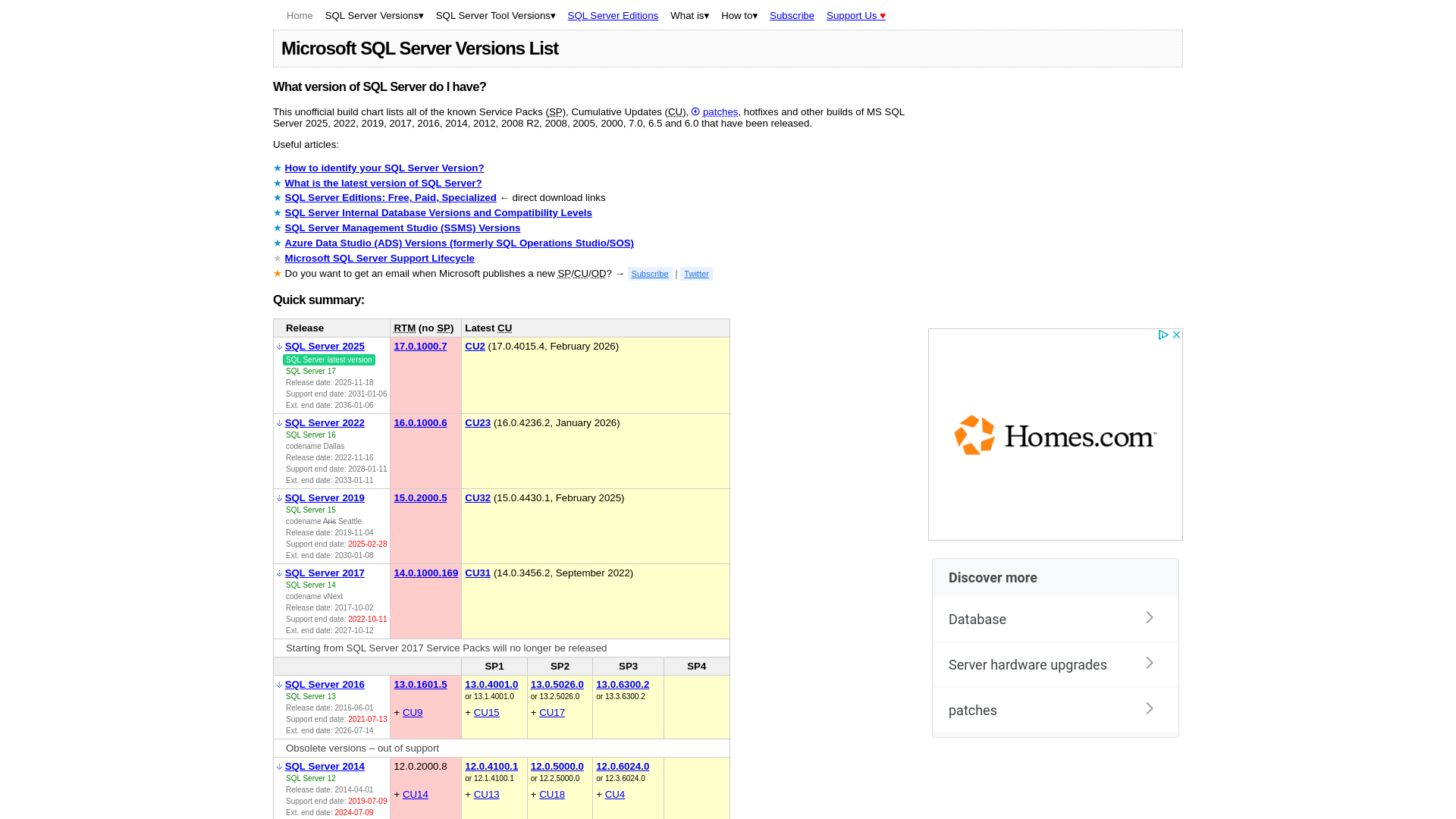 website screenshot of https://sqlserverbuilds.blogspot.com/#google_vignette