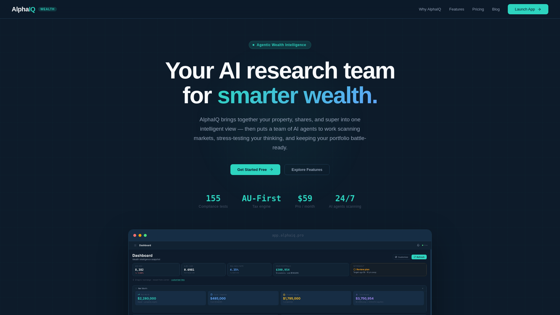 website screenshot of https://alphaiq.pro/