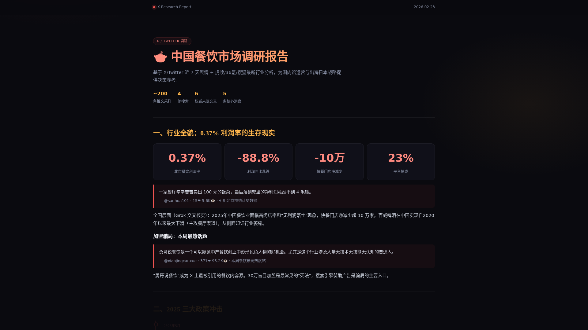 website screenshot of https://china-f-and-b-report.pages.dev/