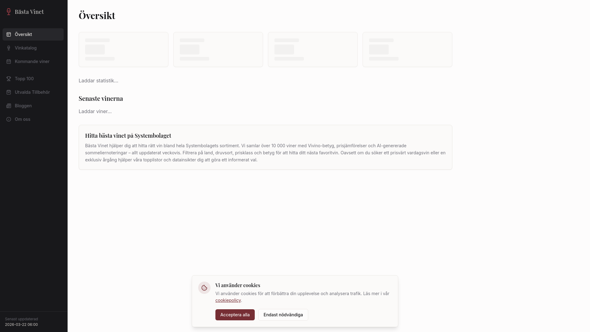 website screenshot of https://bastavinet.se/