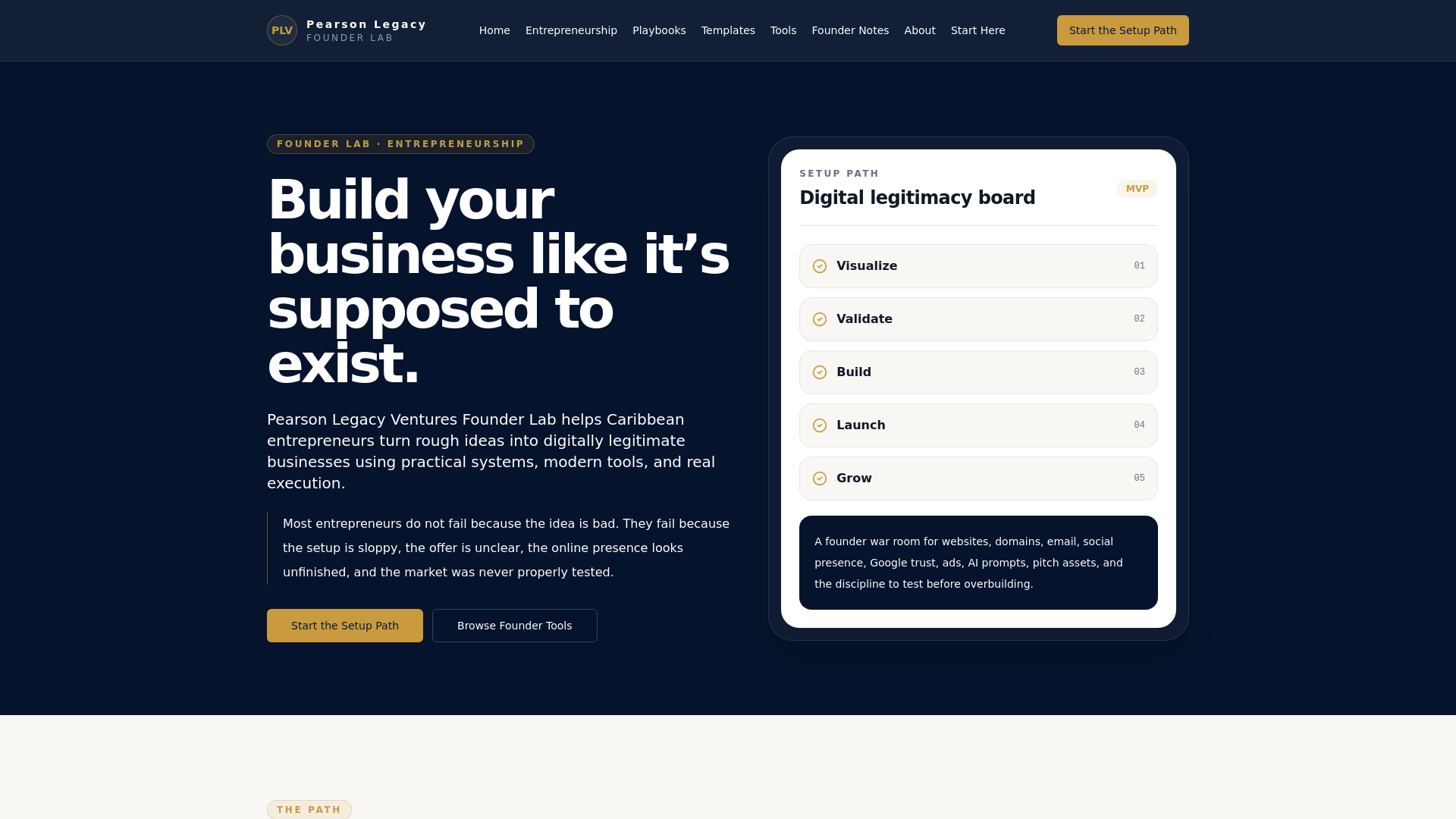 website screenshot of https://entrepreneurship-6fc.pages.dev/