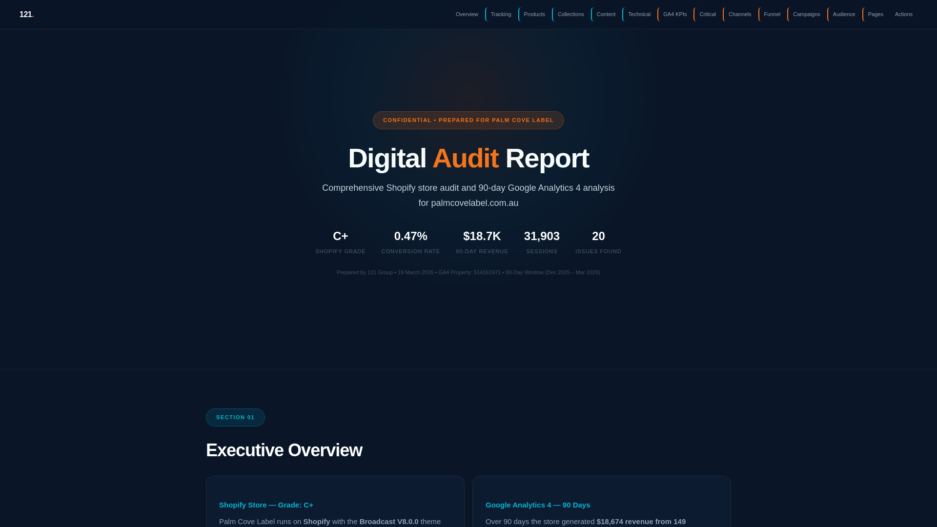 website screenshot of https://palm-cove-label-audit.pages.dev/