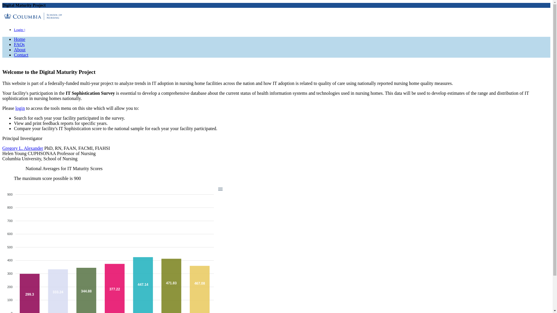 website screenshot of https://digitalmaturityproject.org/