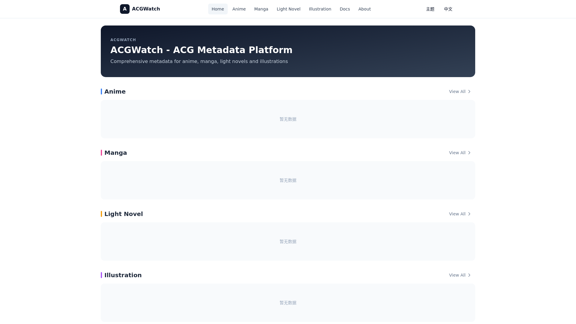 website screenshot of https://acgwatch-website.pages.dev/