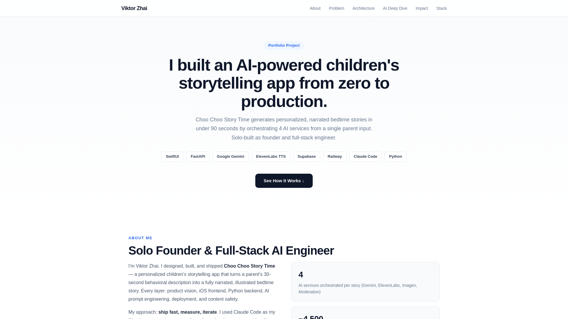 website screenshot of https://viktorproject1.pages.dev/