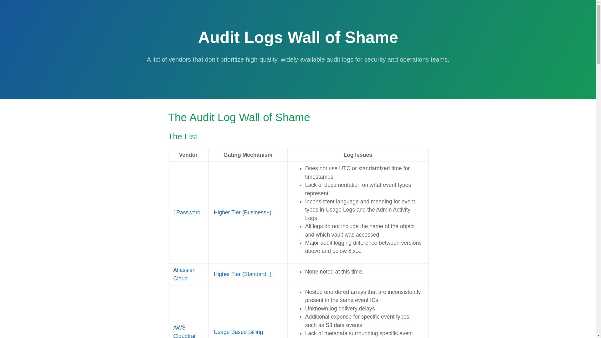 website screenshot of https://audit-log-wall-of-shame.pages.dev/