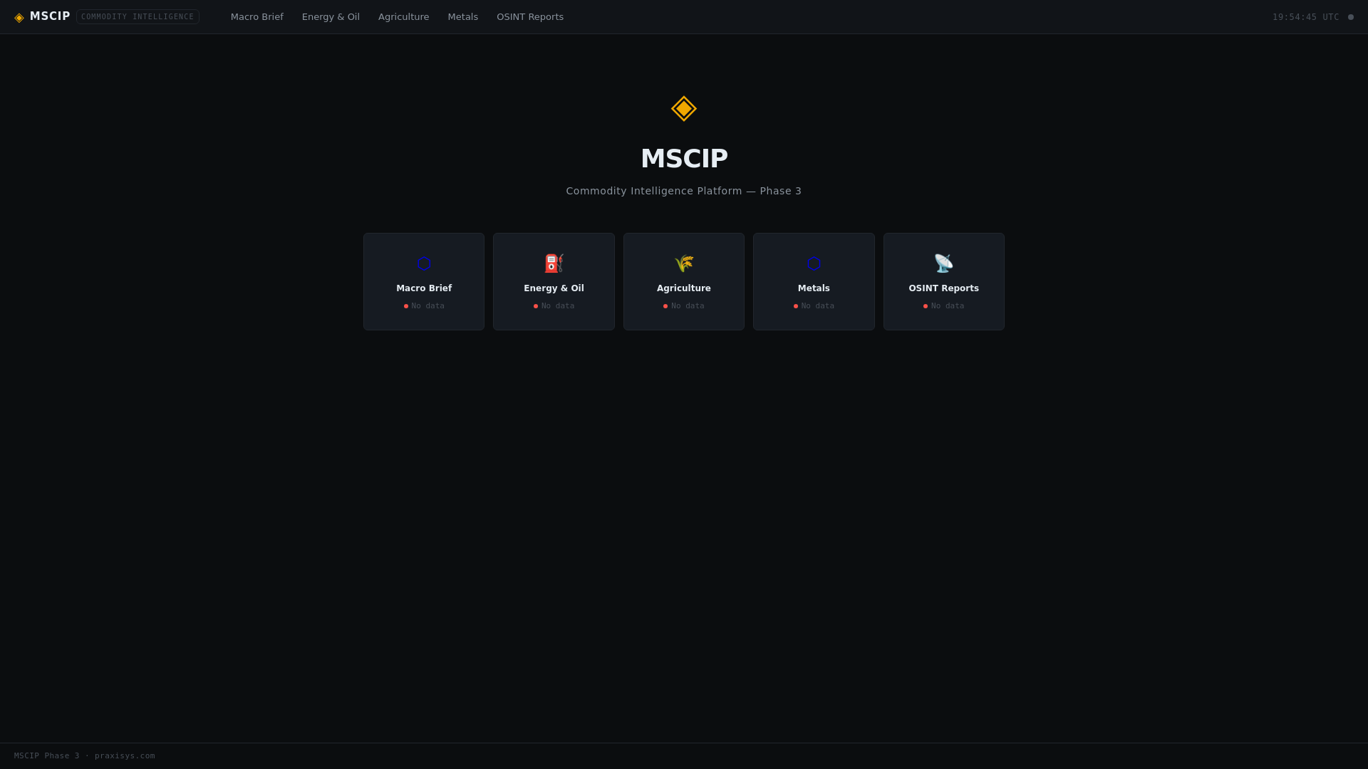 website screenshot of https://mscip-dashboard.pages.dev/