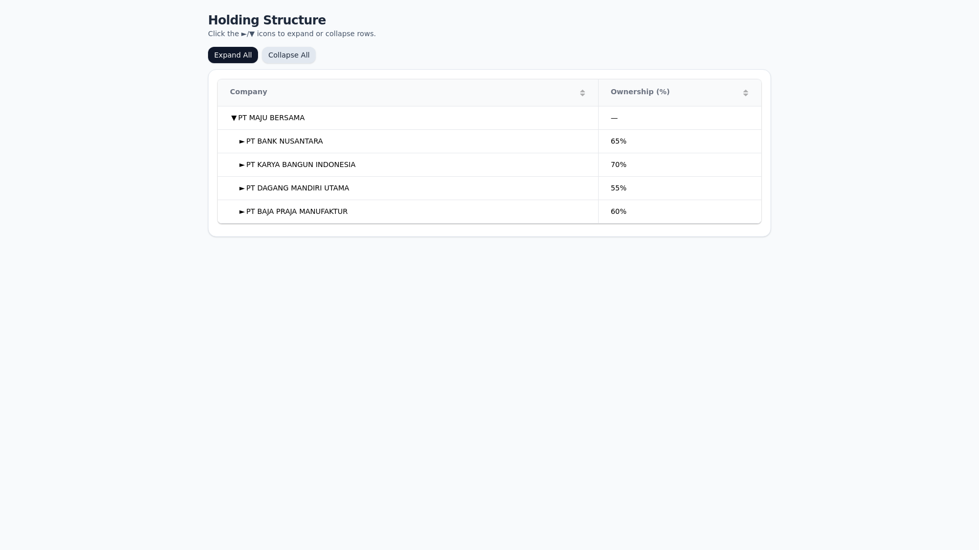 website screenshot of https://holding-structure.pages.dev/