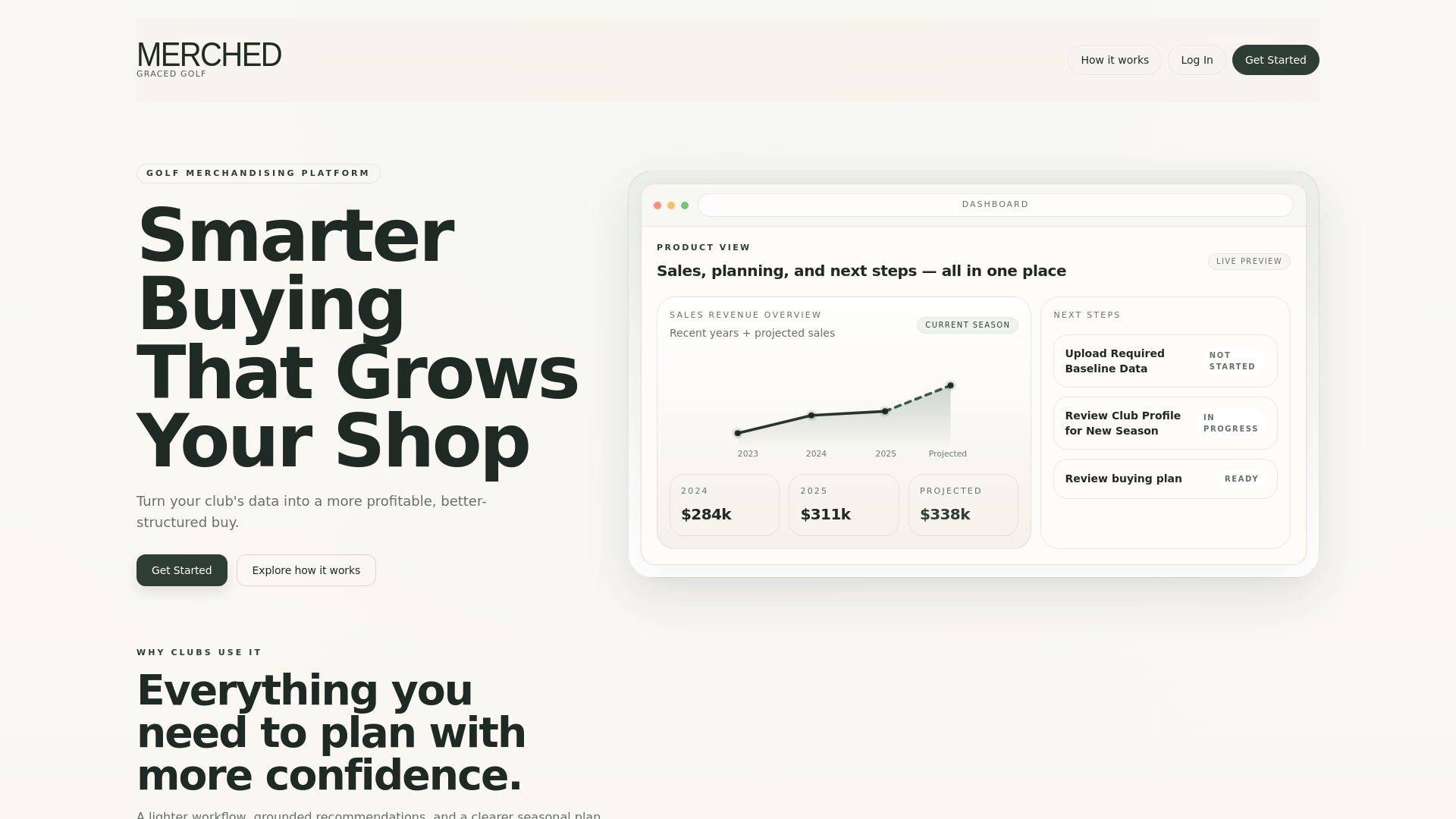 website screenshot of https://merchedgolf.com/