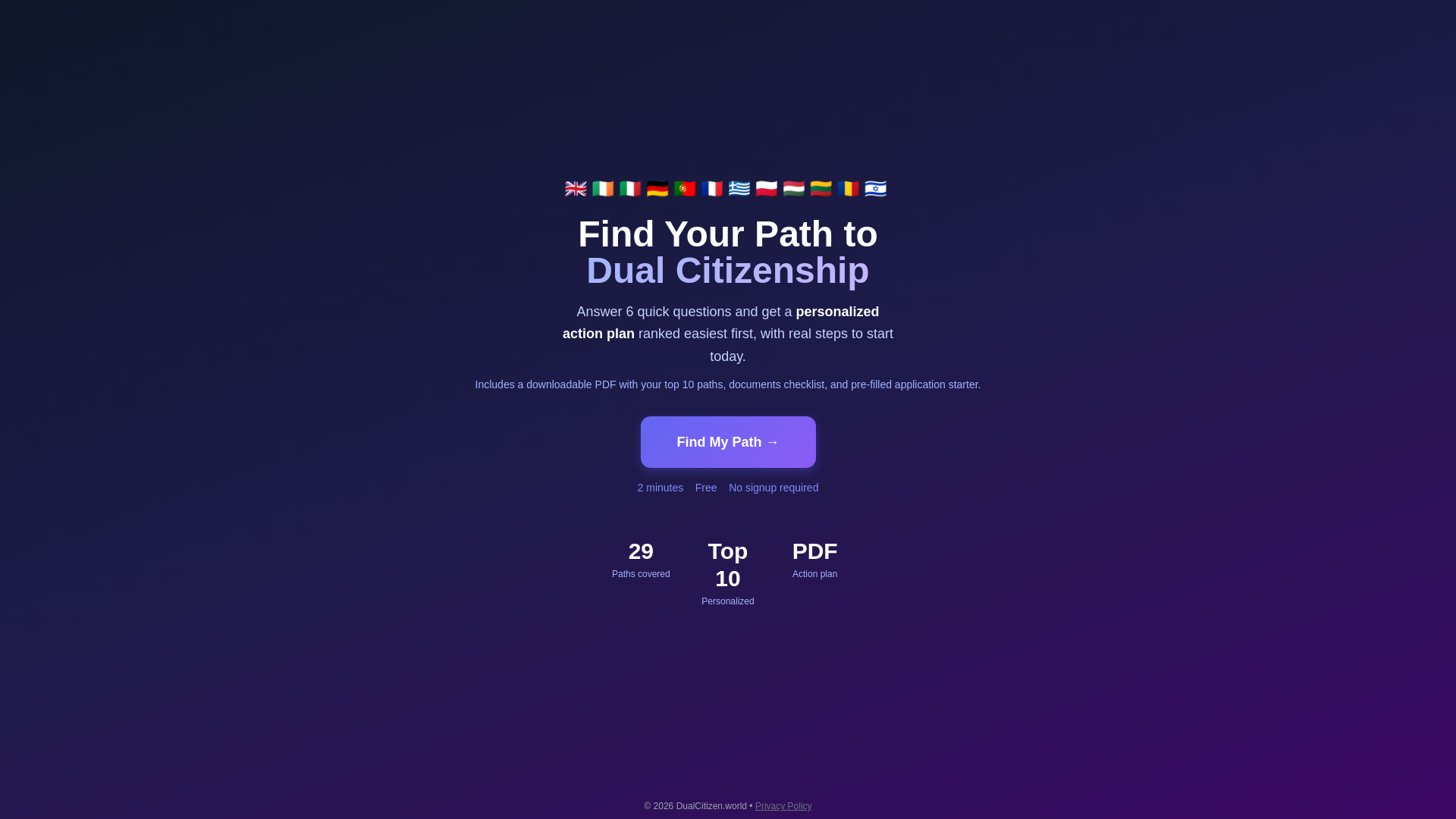 website screenshot of https://dualcitizen.world/