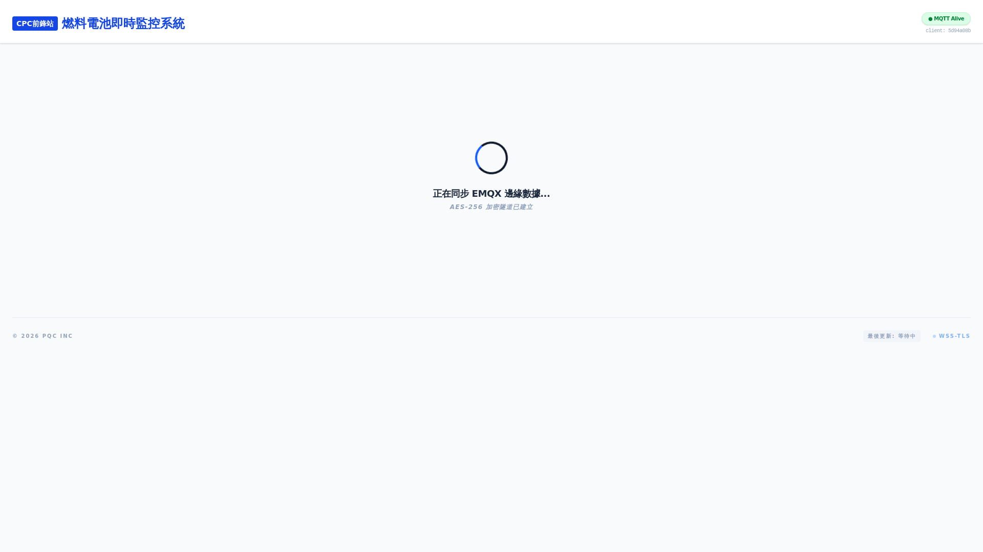website screenshot of https://cpc-dashboard.pages.dev/