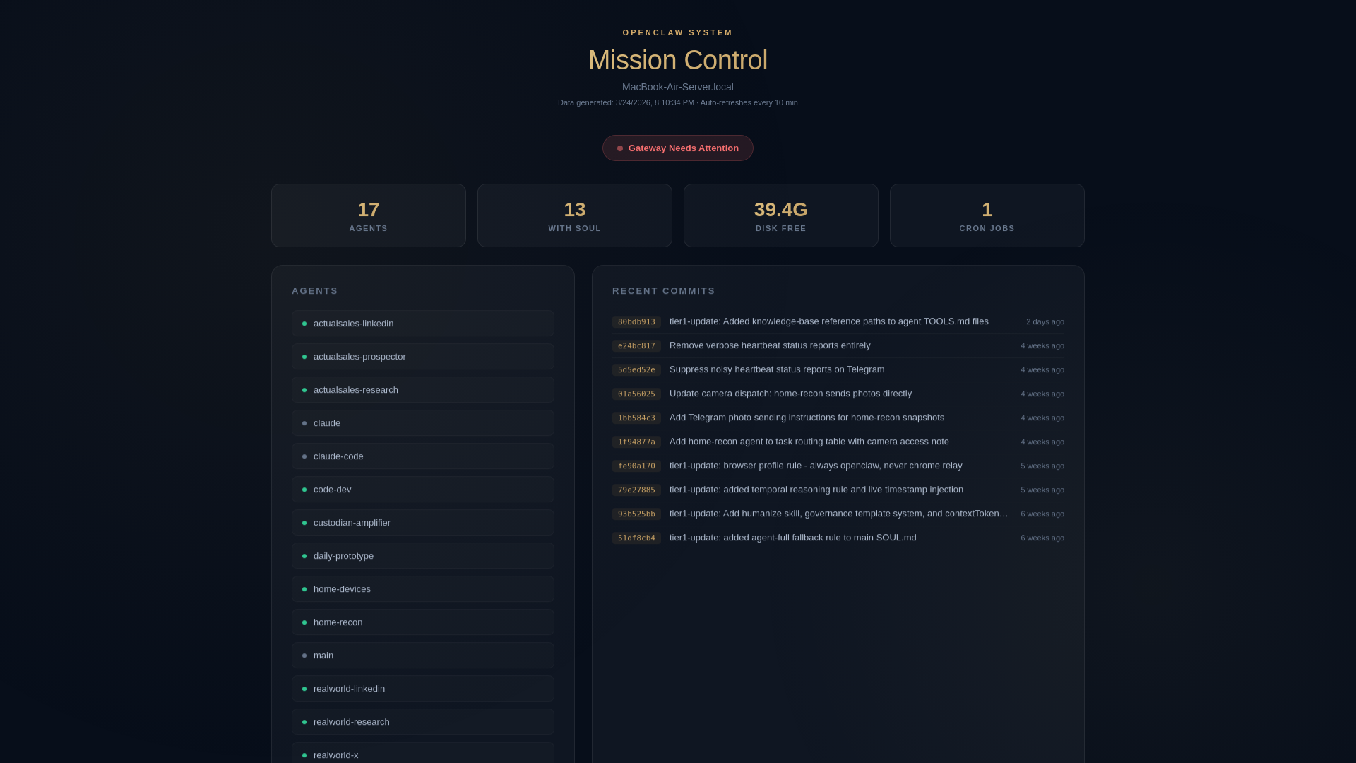 website screenshot of https://mission-control-1qt.pages.dev/