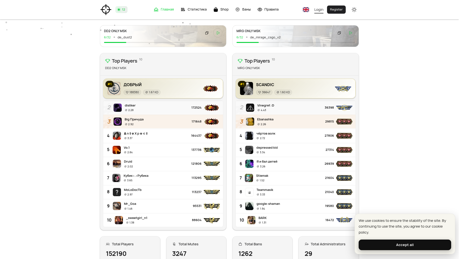 website screenshot of https://cs-source.su/