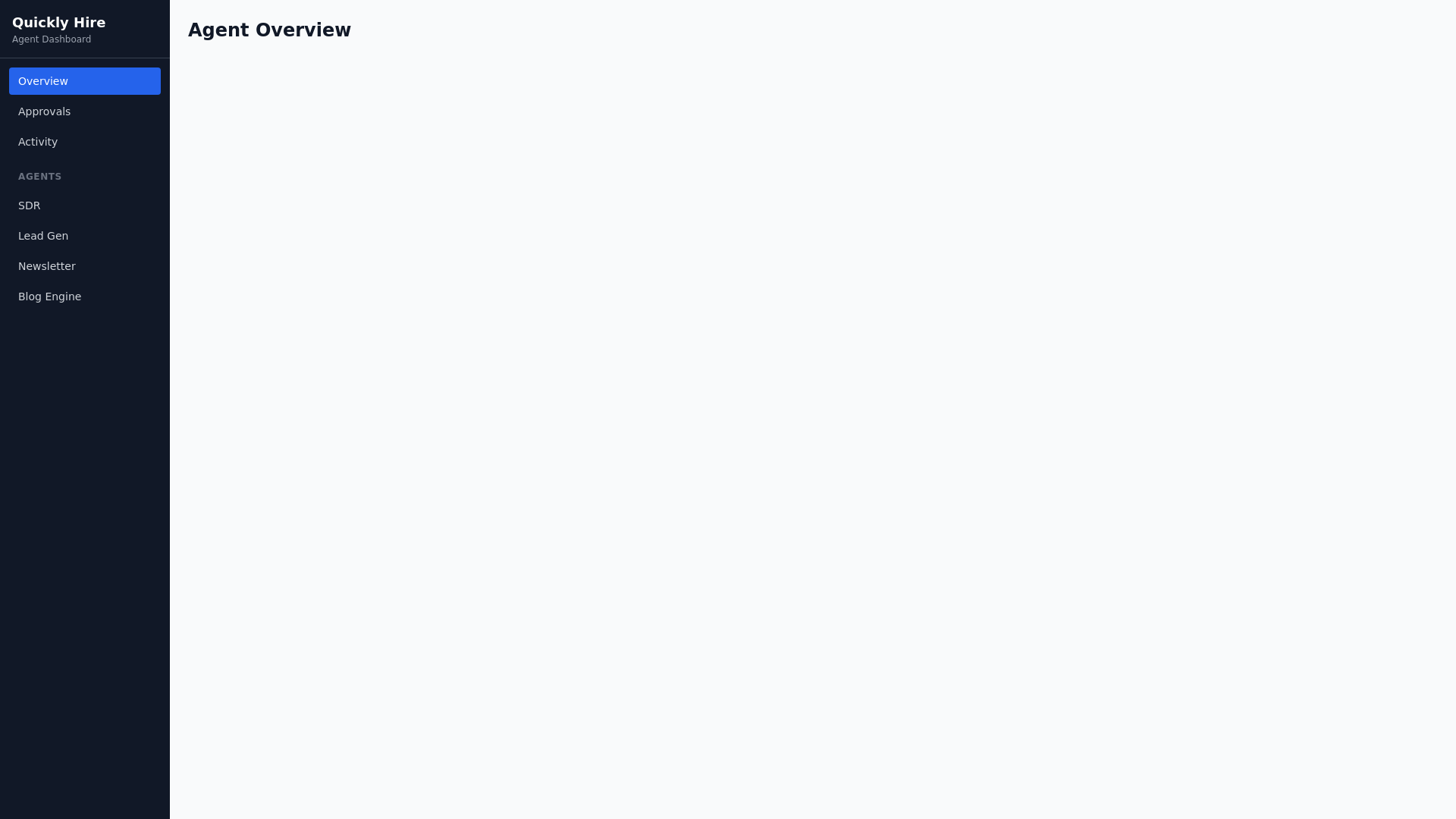 website screenshot of https://quicklyhire-agents-dashboard.pages.dev/