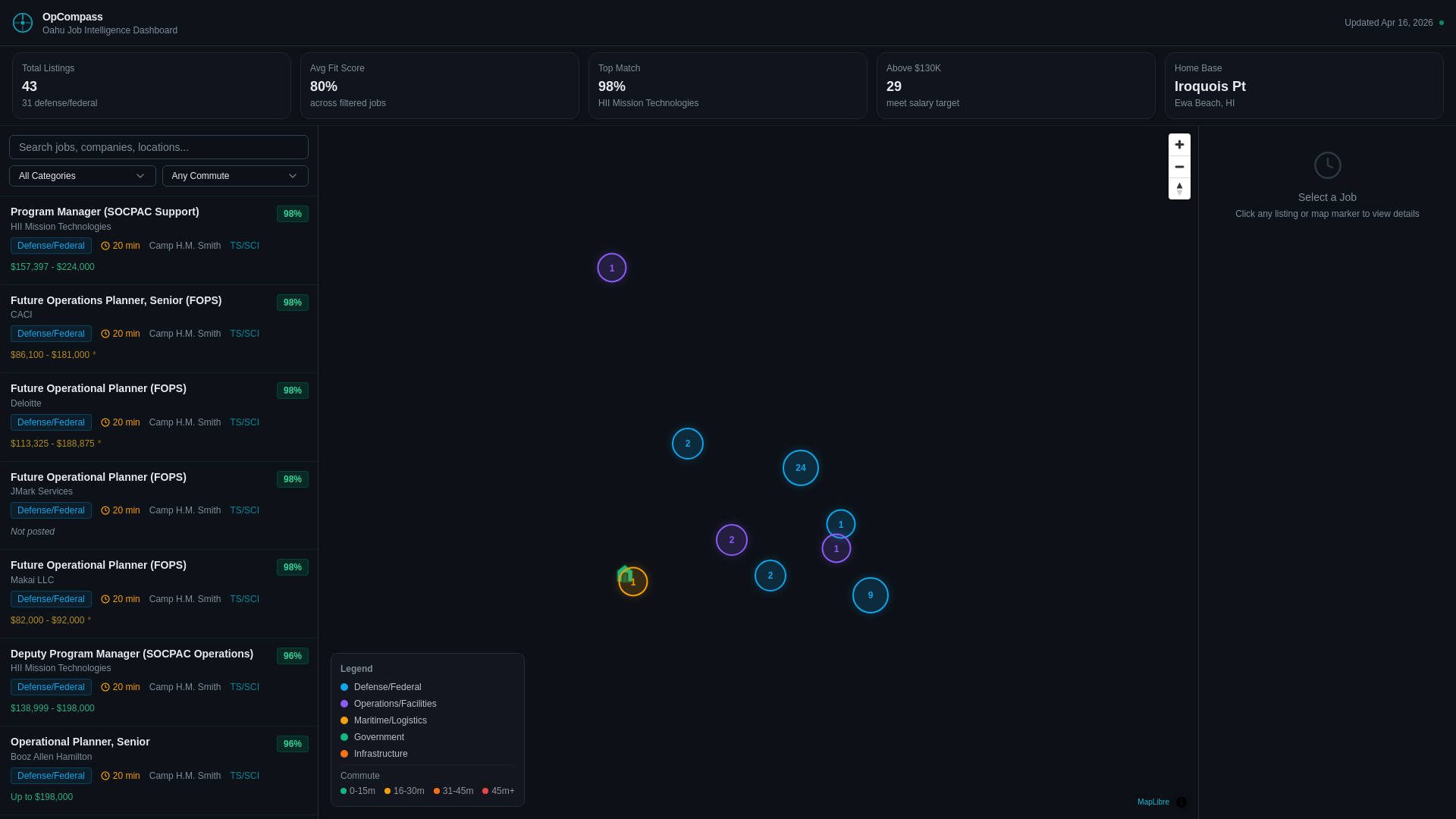 website screenshot of https://jobdashboard.pages.dev/