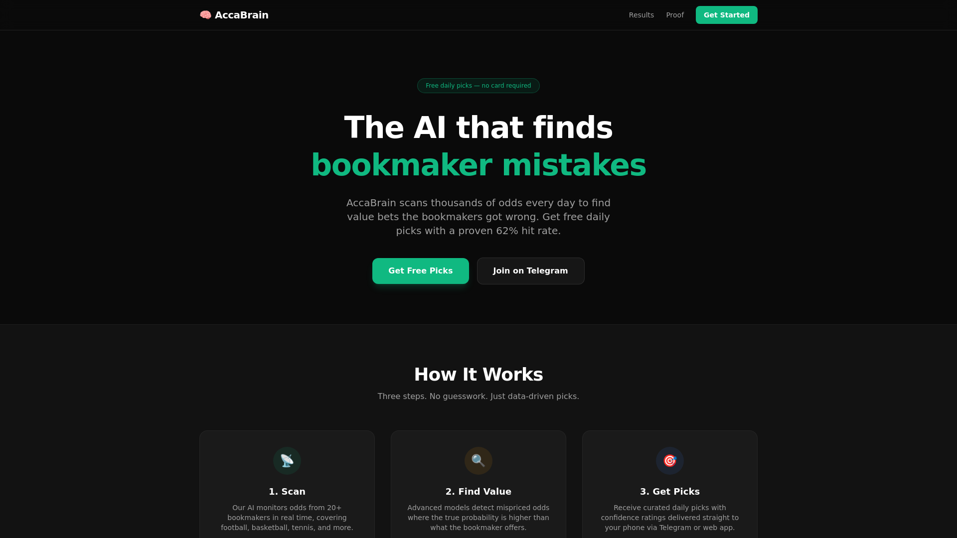 website screenshot of https://accabrain.pages.dev/