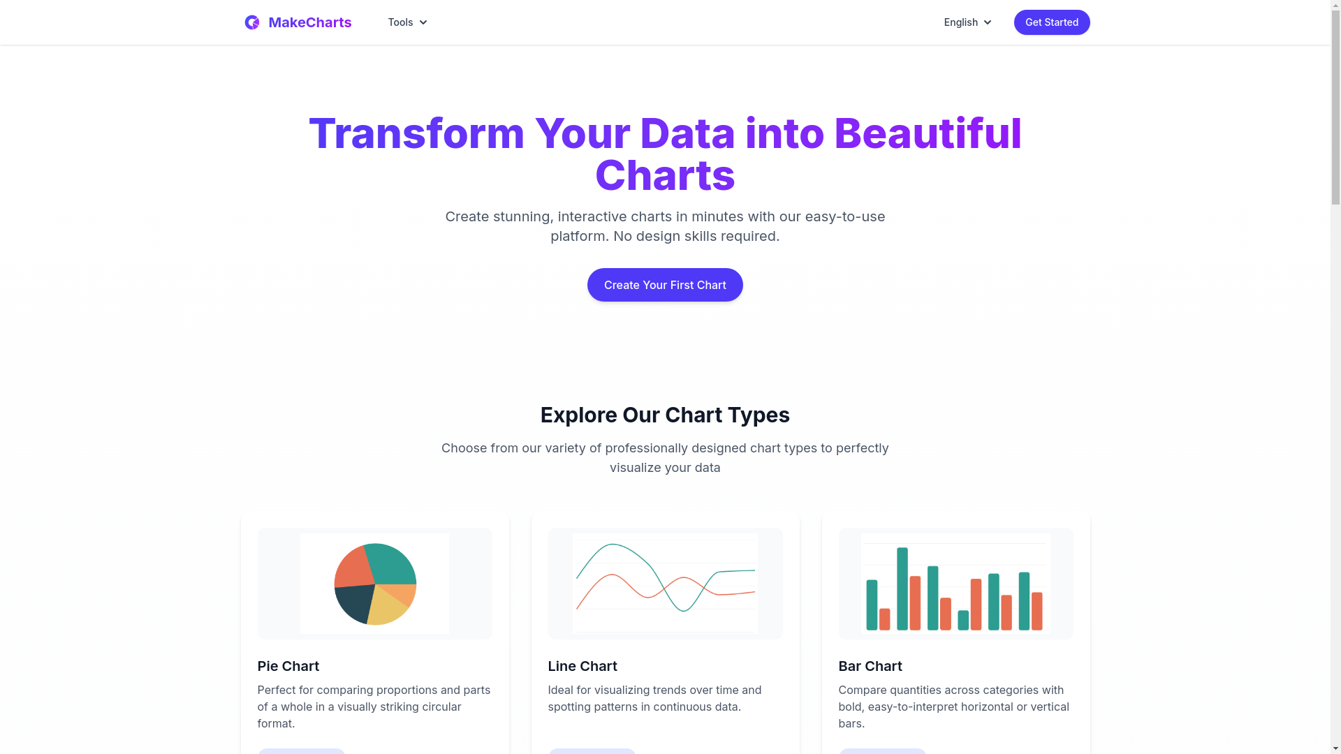 website screenshot of https://makecharts.pages.dev/