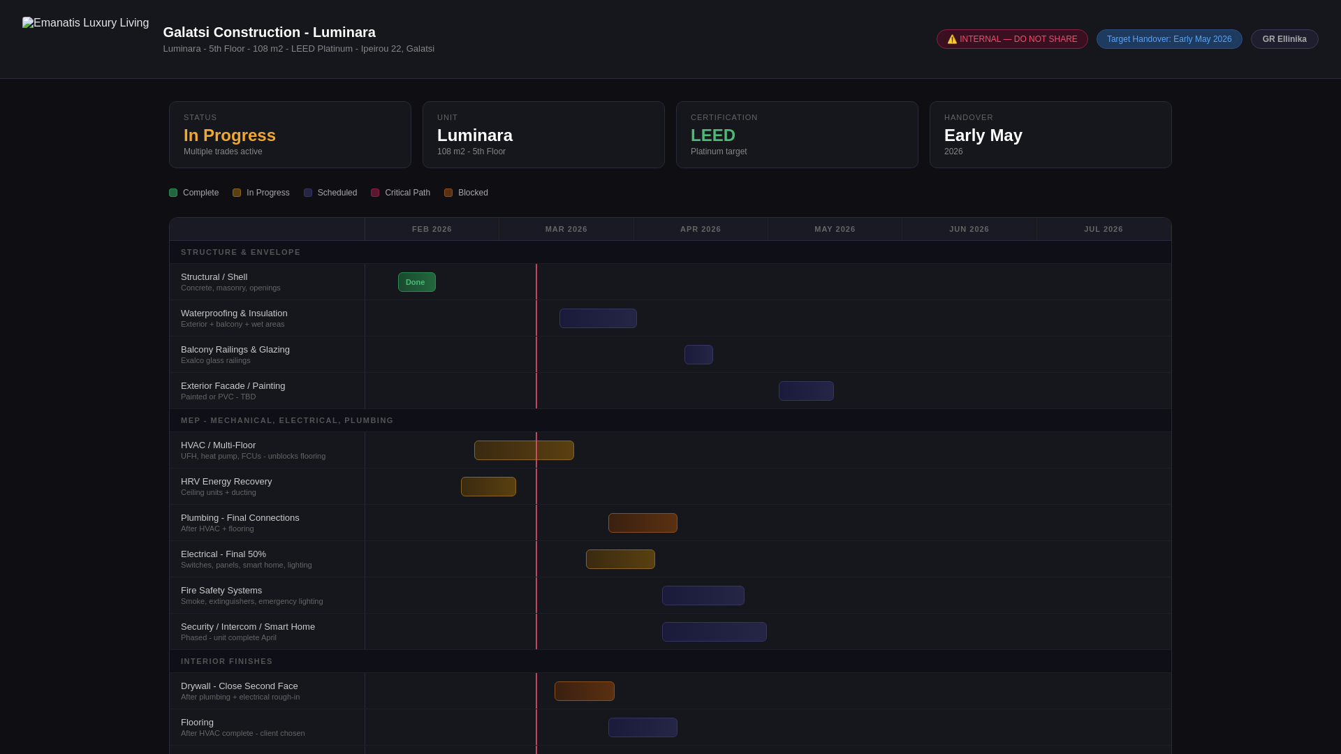 website screenshot of https://luminara-staff.pages.dev/