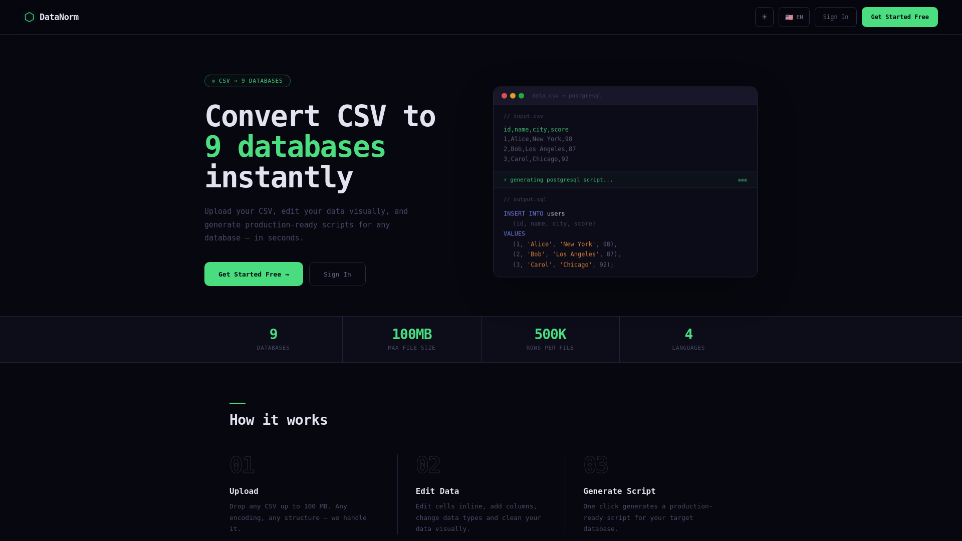 website screenshot of https://datanorm.pages.dev/