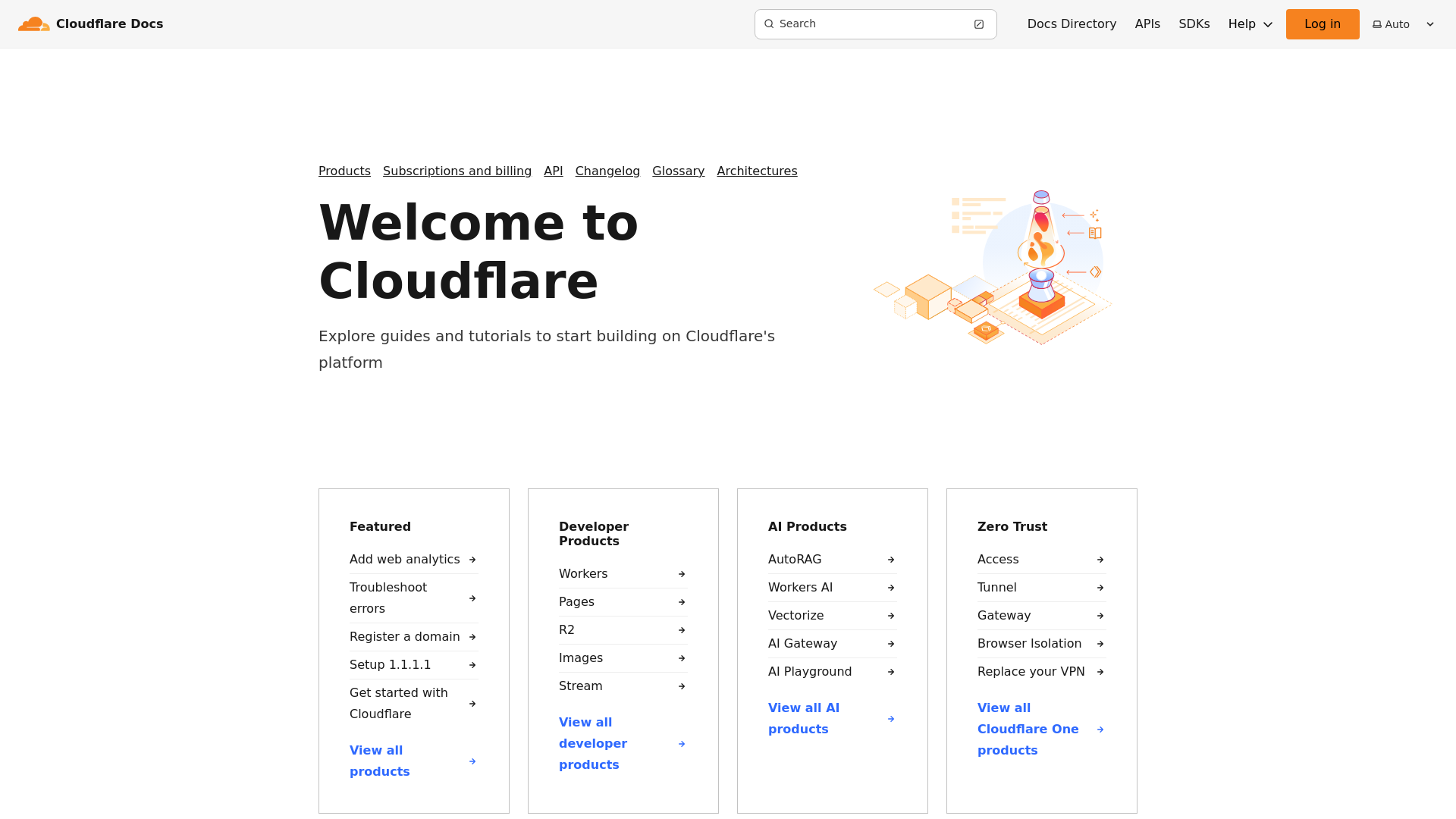 website screenshot of https://cloudflare-docs-6bk.pages.dev/