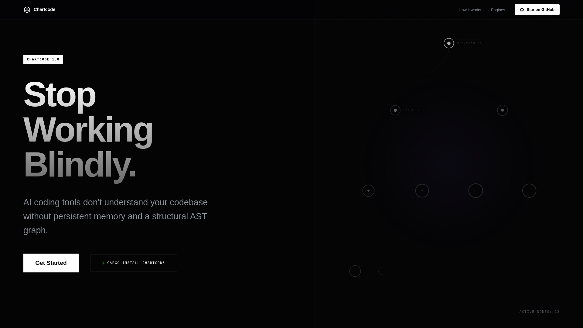 website screenshot of https://chartcode.me/