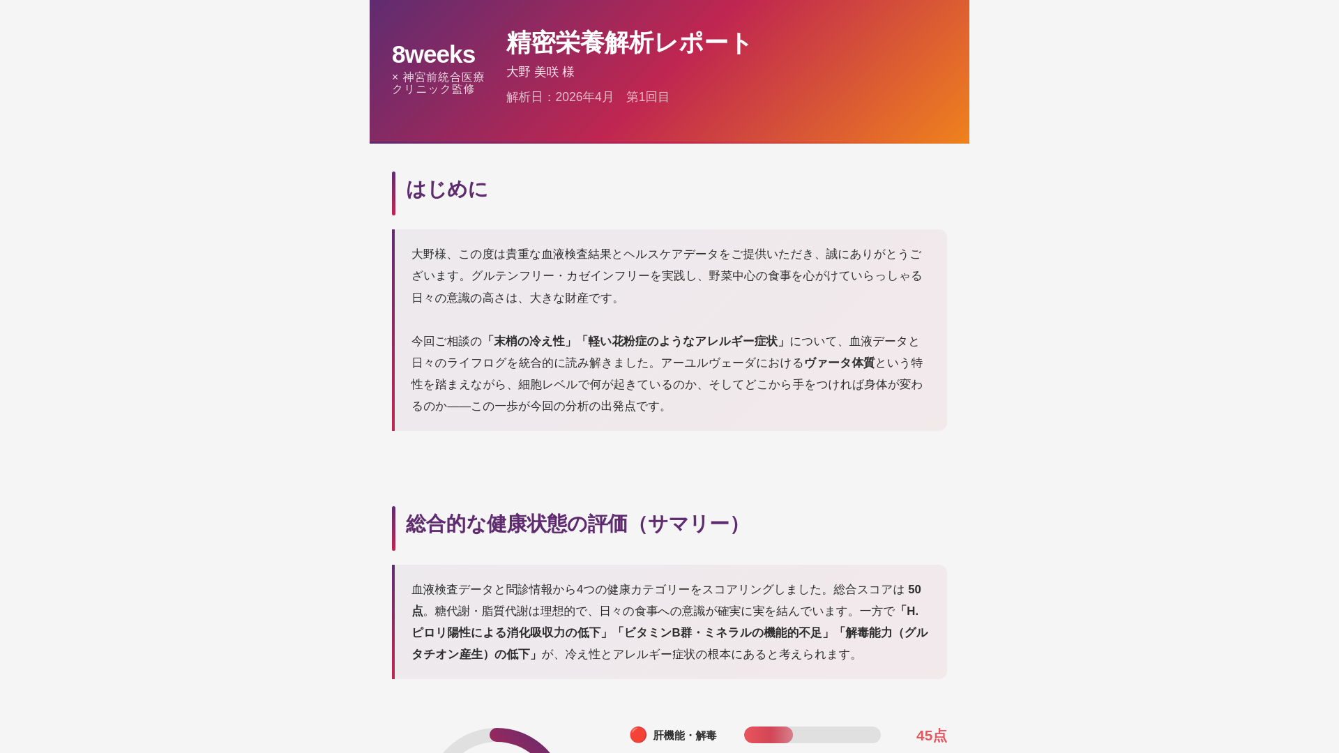 website screenshot of https://ono-misaki-report.pages.dev/