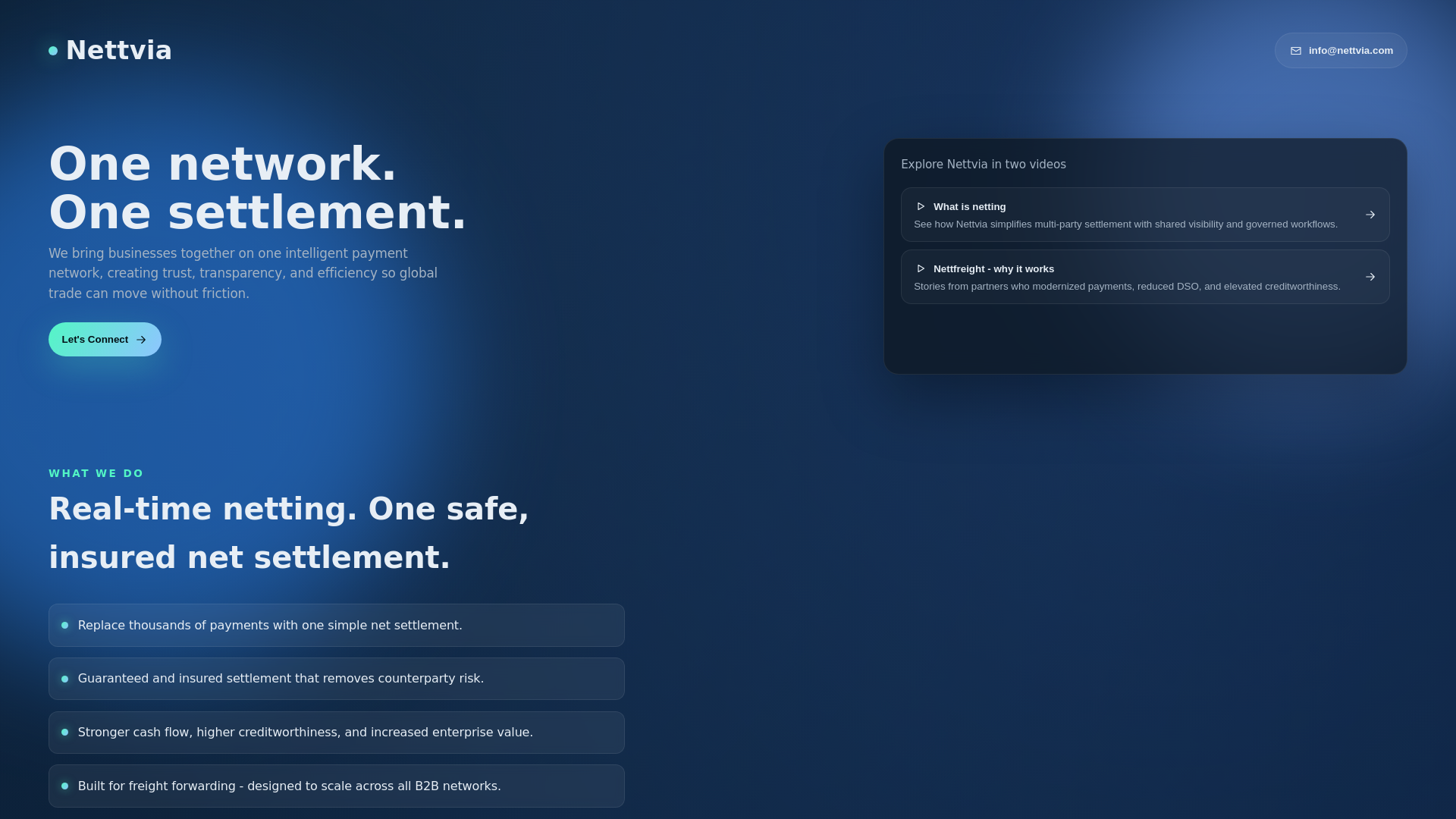 website screenshot of https://nettvia.pages.dev/