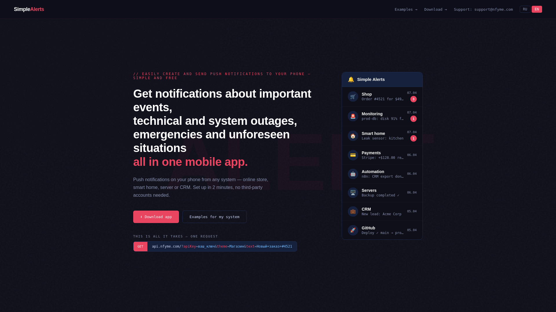 website screenshot of https://simplealerts.ru