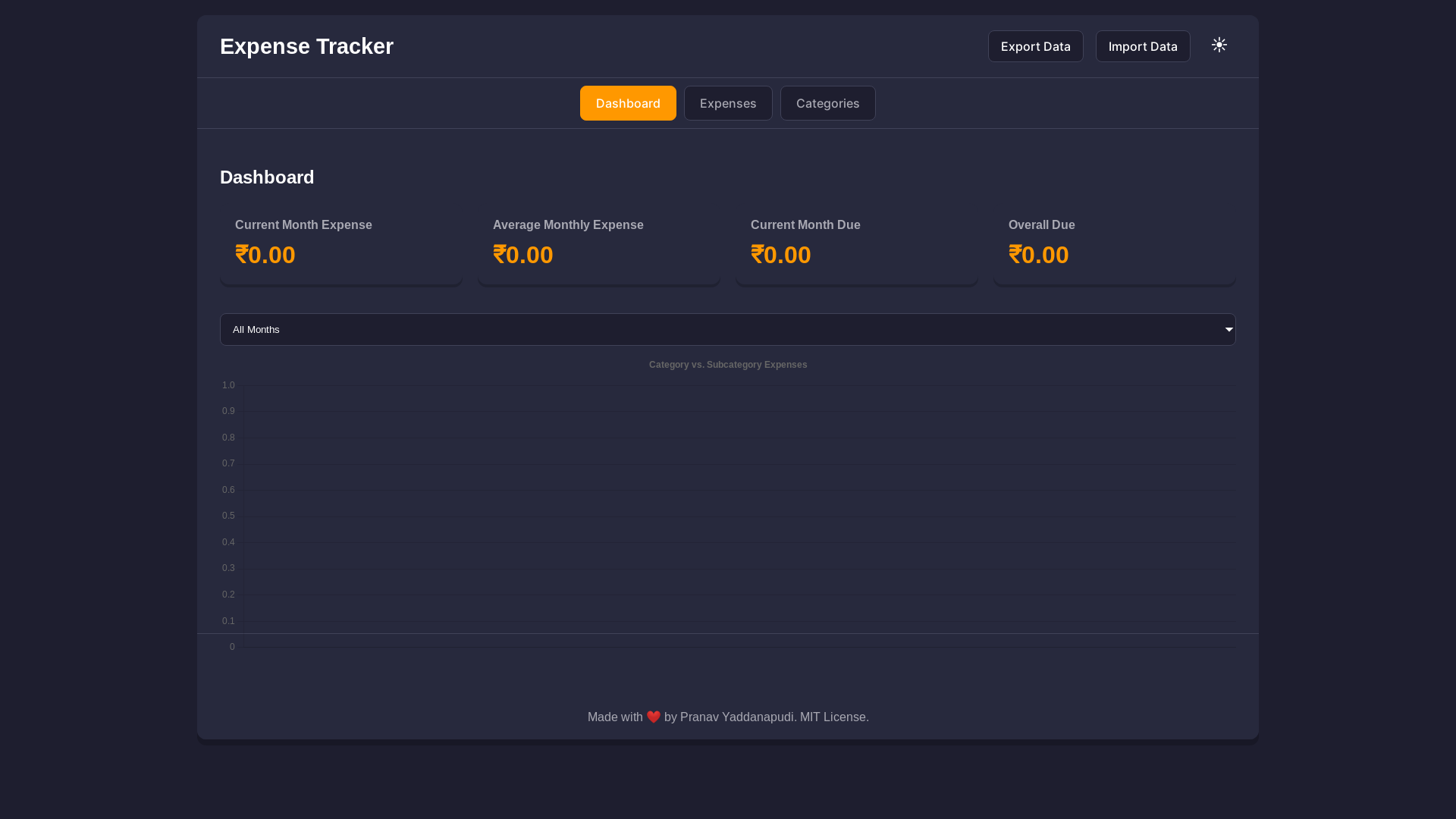 website screenshot of https://exp-tracker.pages.dev/
