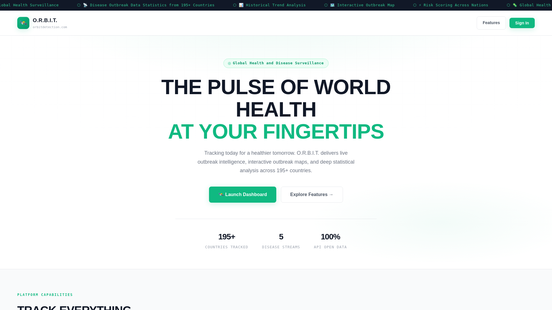 website screenshot of https://orbitdetection.com/