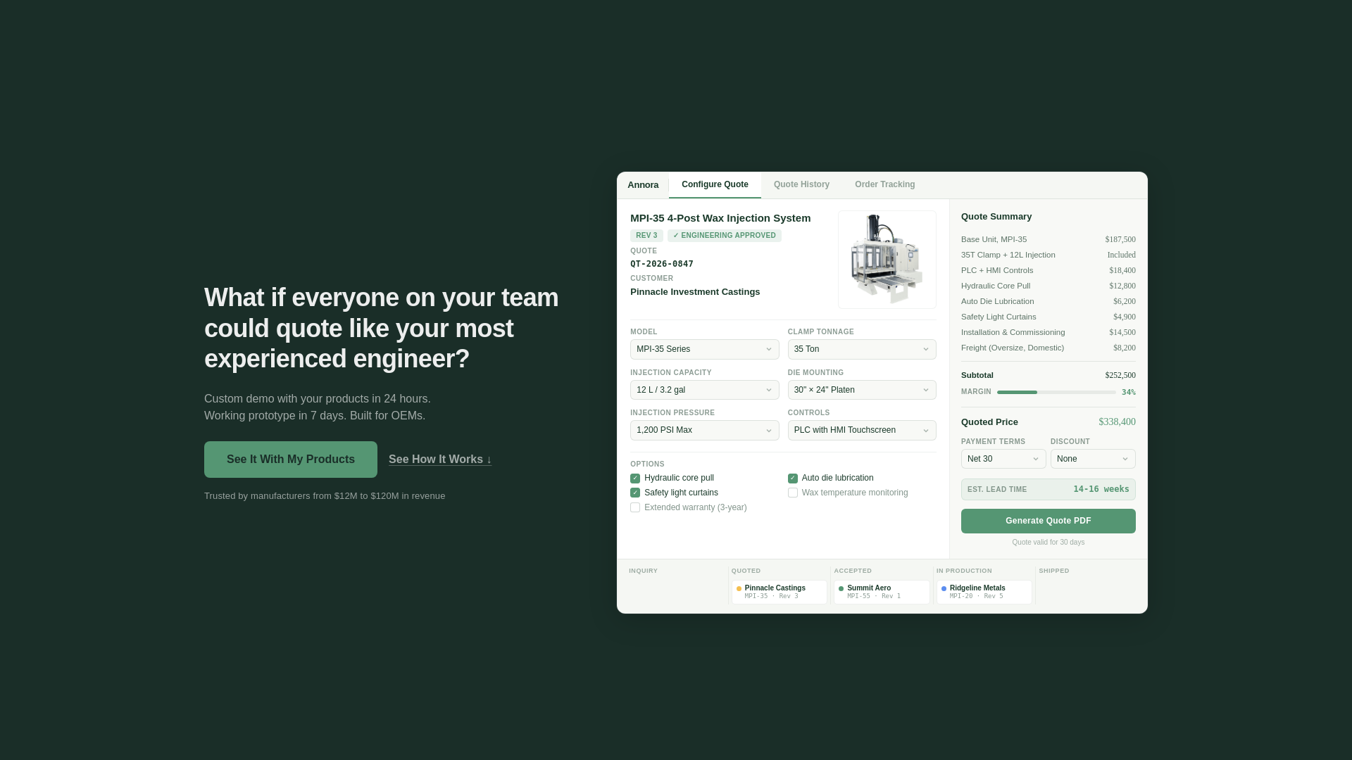 website screenshot of https://tryannora.org/
