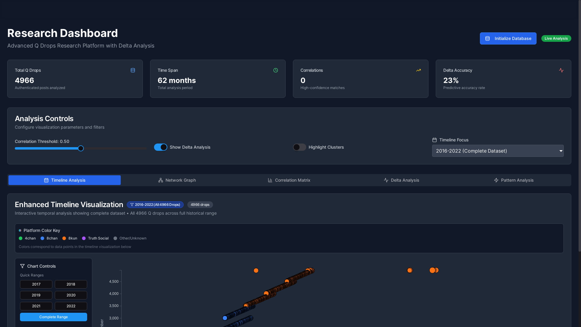 website screenshot of https://analysis-17.com/
