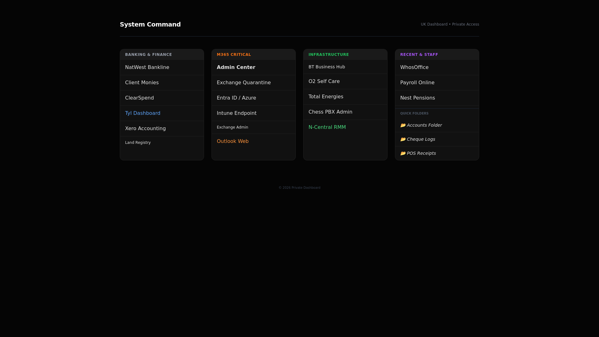 website screenshot of https://dashboard-4u3.pages.dev/