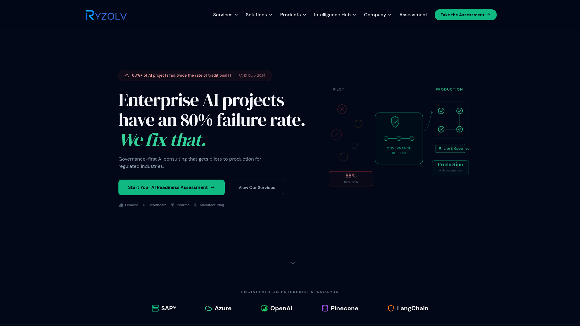 website screenshot of https://appryzolv.com/