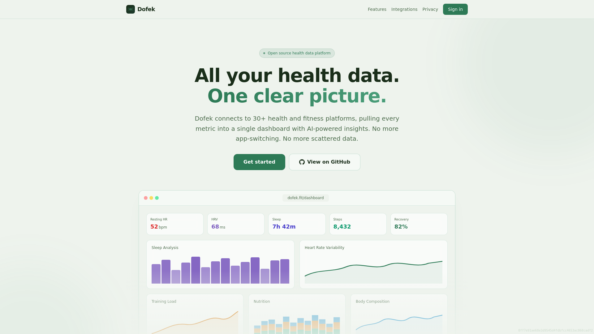 website screenshot of https://dofek.fit/