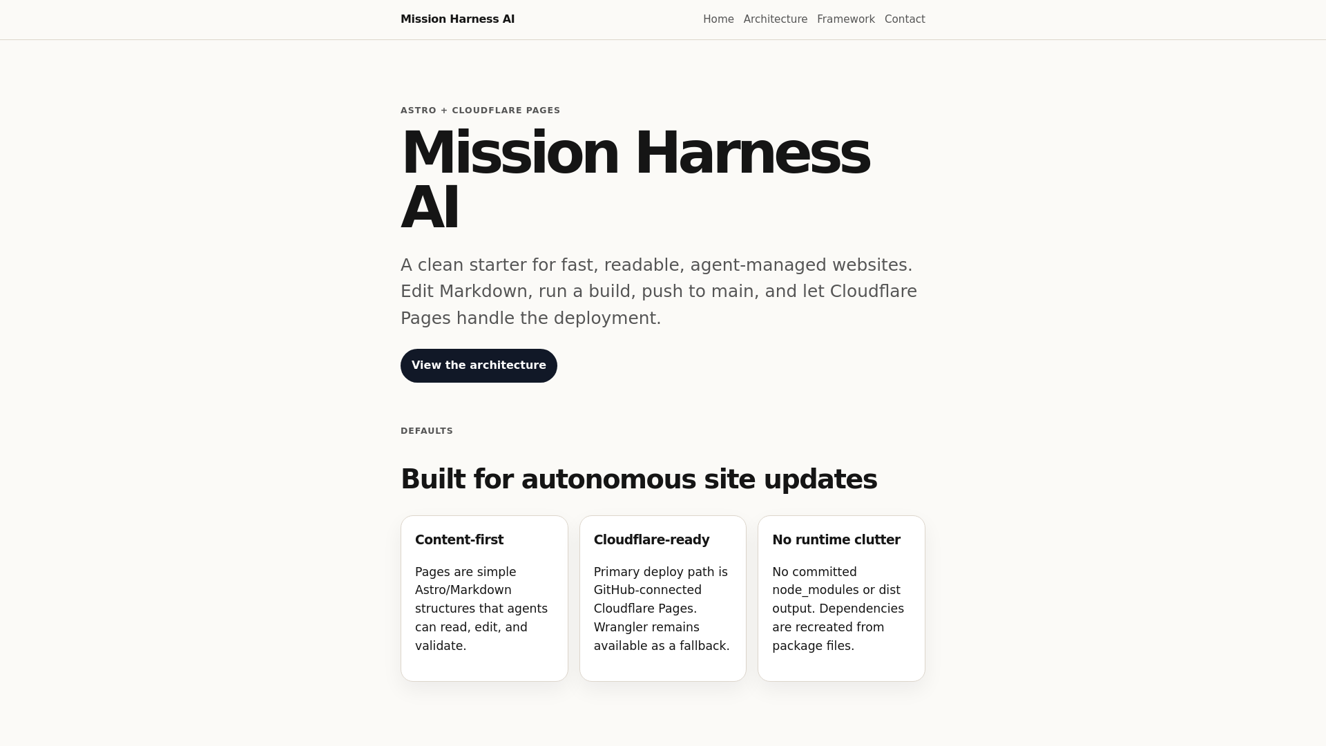 website screenshot of https://missionharness-site.pages.dev/