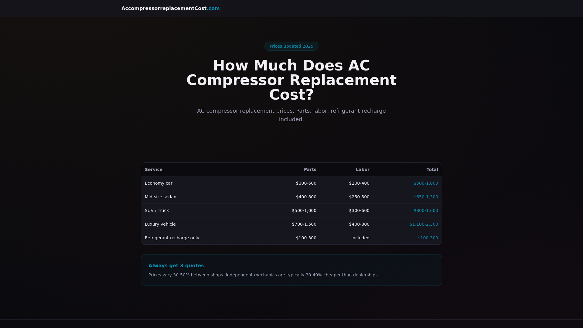 website screenshot of https://accompressorreplacementcost.pages.dev/
