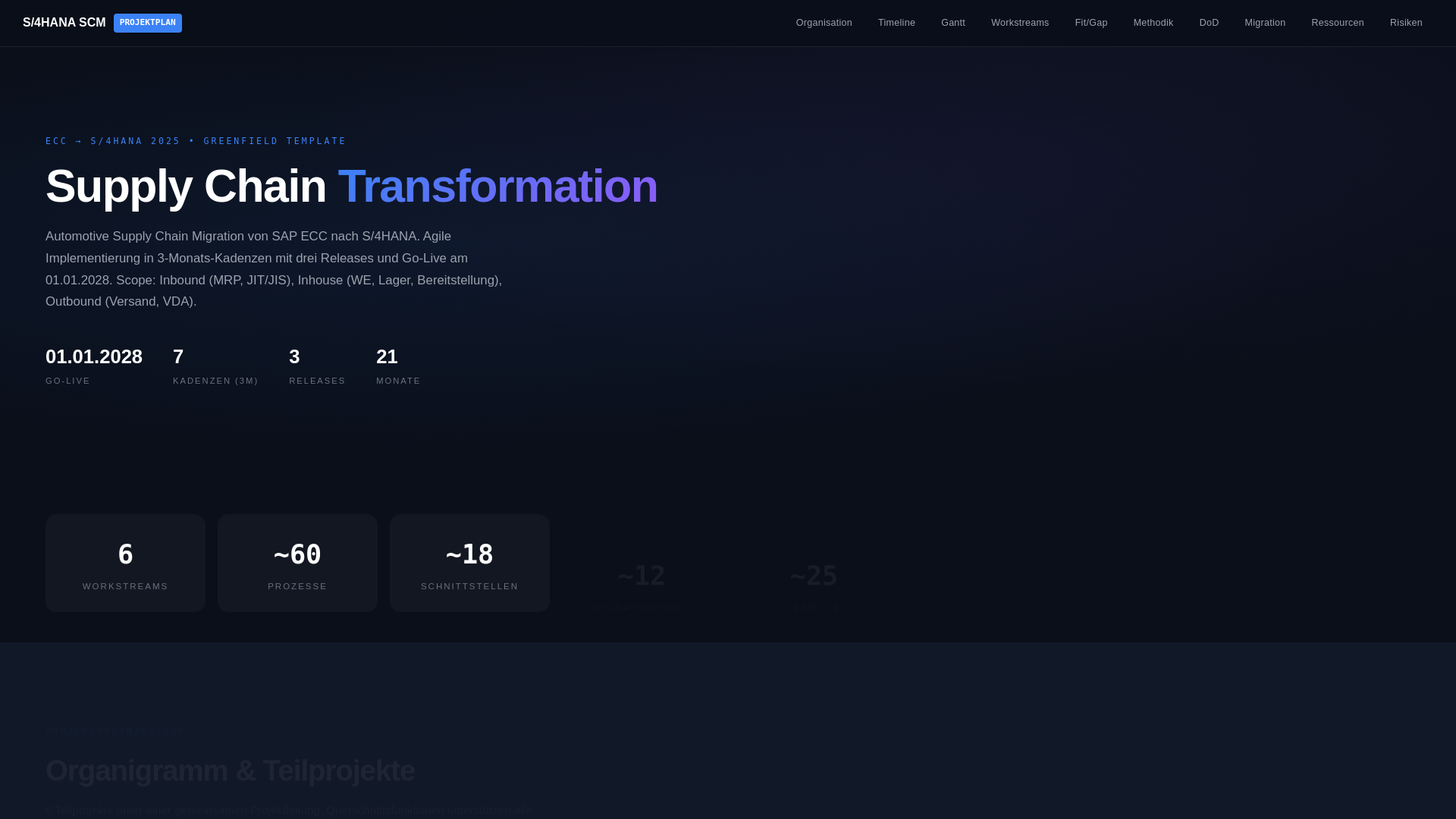 website screenshot of https://s4hana-scm.pages.dev/