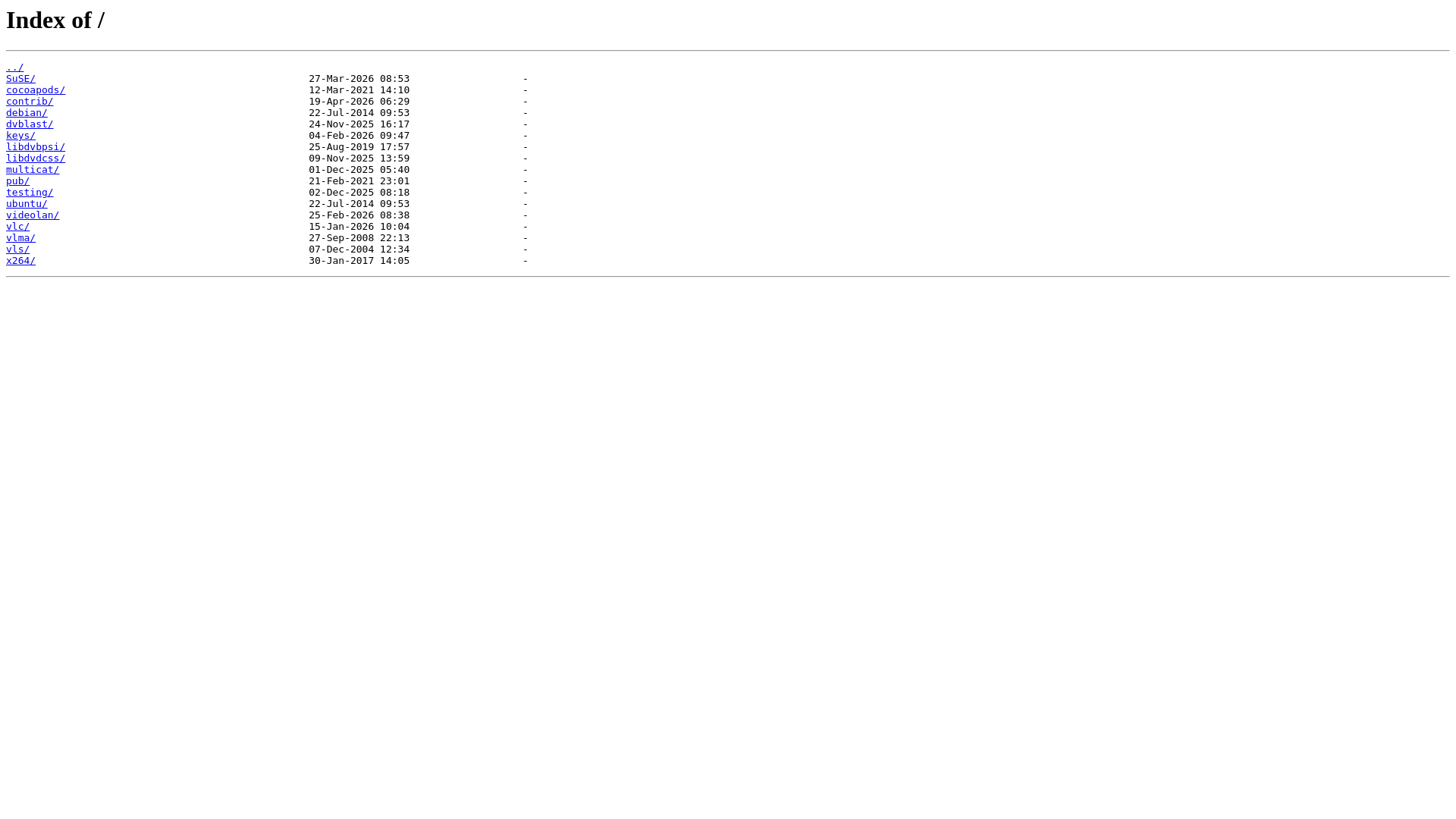 website screenshot of https://download.videolan.org/