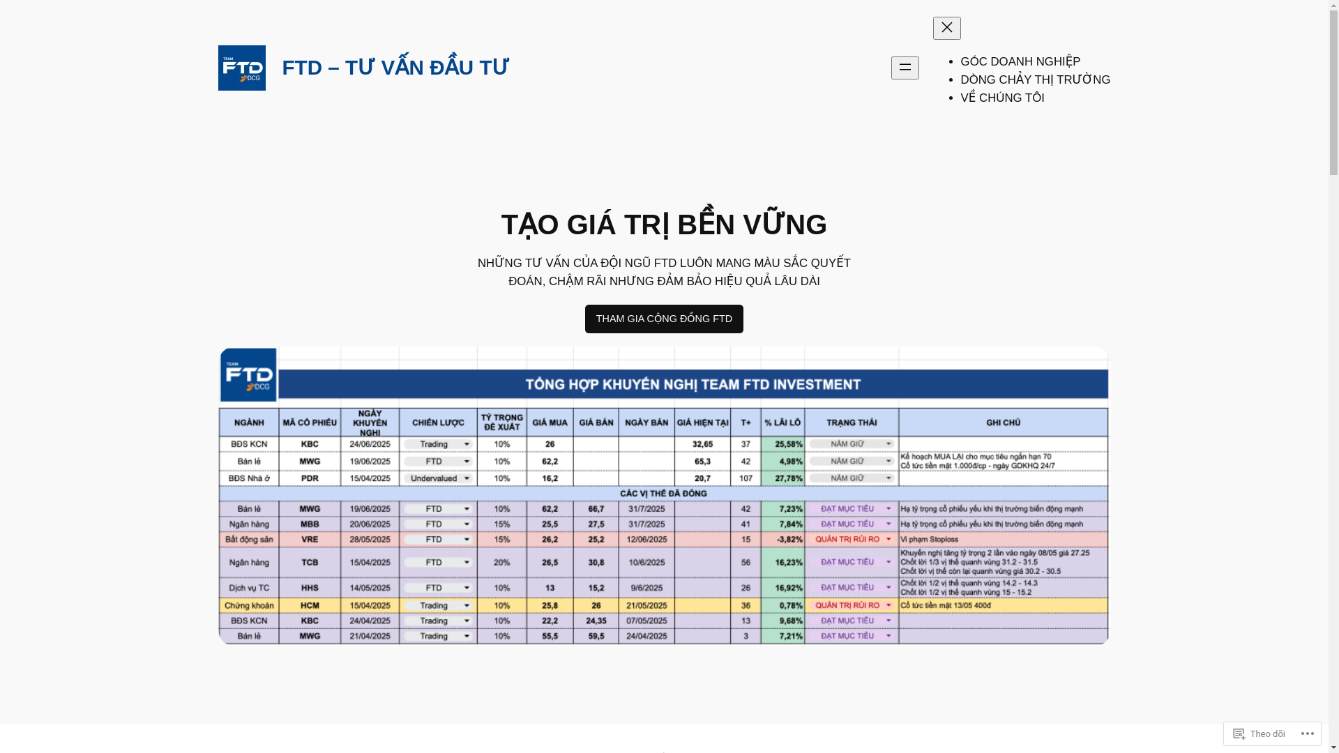 website screenshot of https://chungkhoanftd.com/