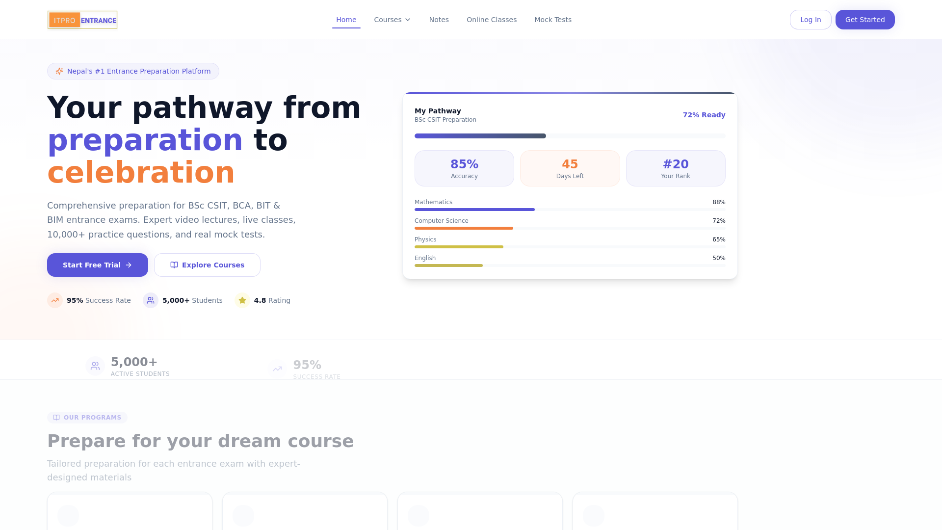 website screenshot of https://itpro-entrance.com
