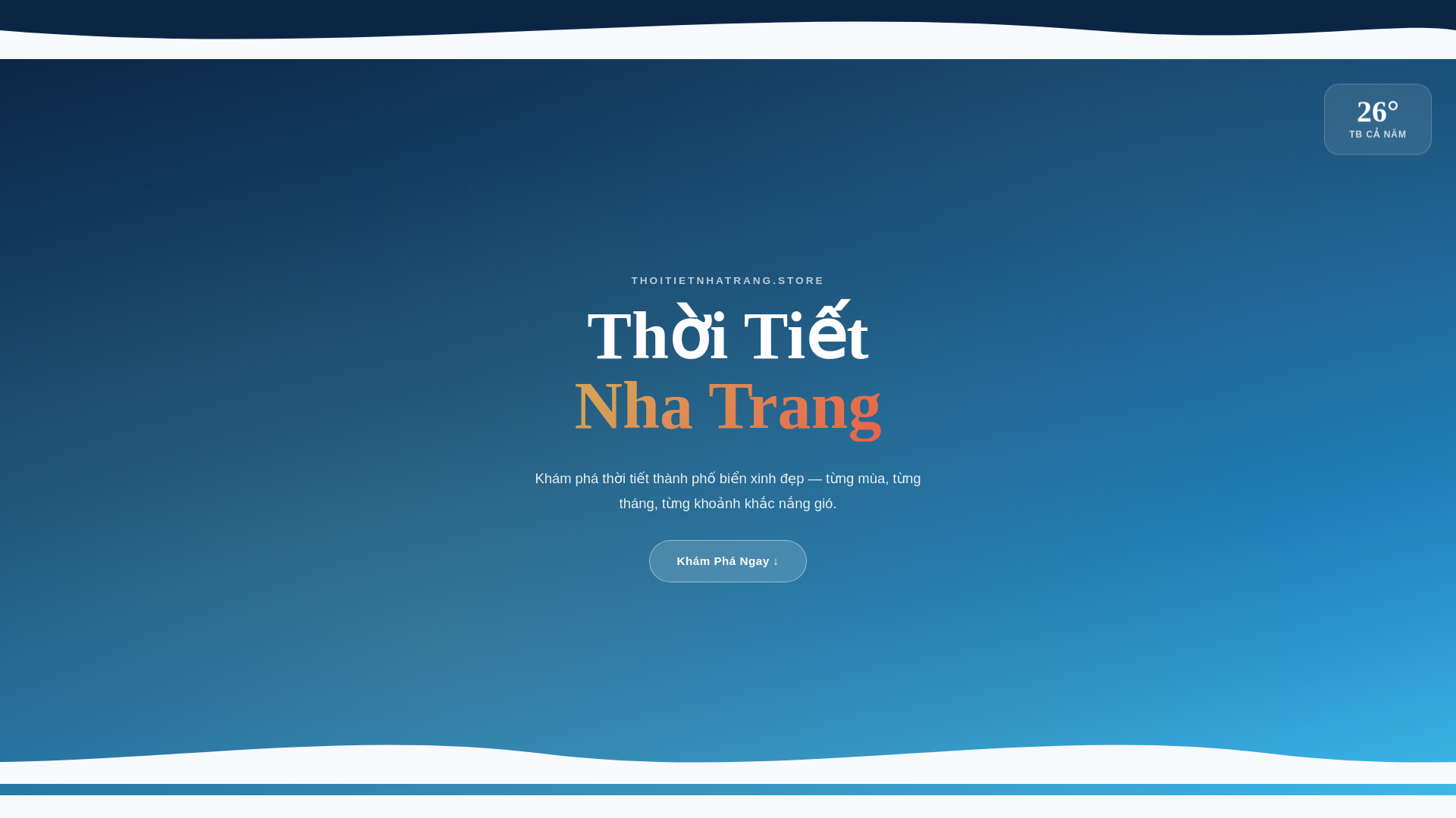 website screenshot of https://tipclub-middle-set2-lag-templates-space.pages.dev/