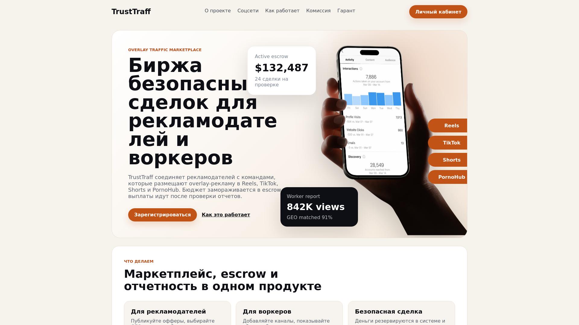 website screenshot of https://trusttraff.pro/