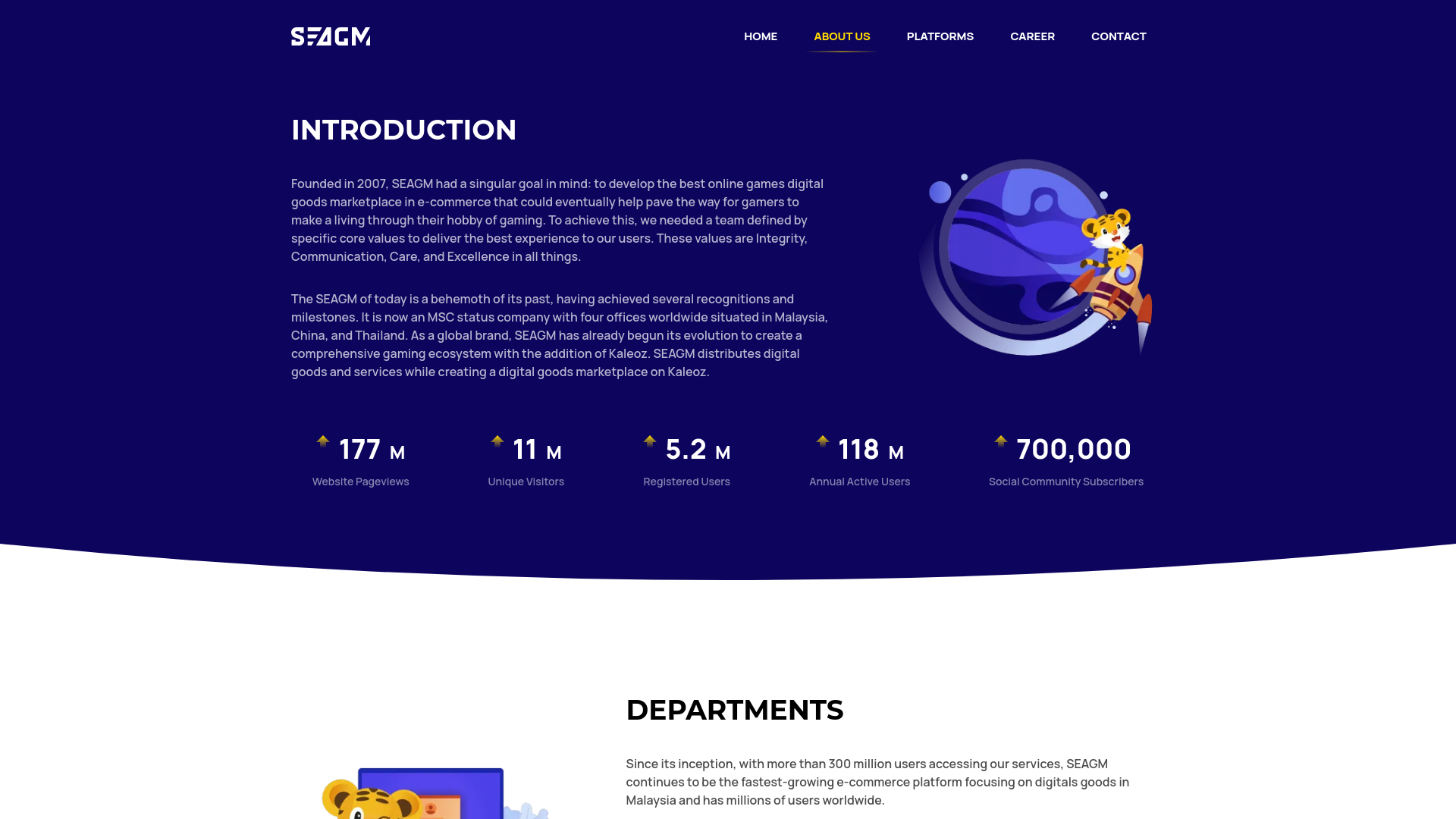 website screenshot of https://corp.seagm.com/about