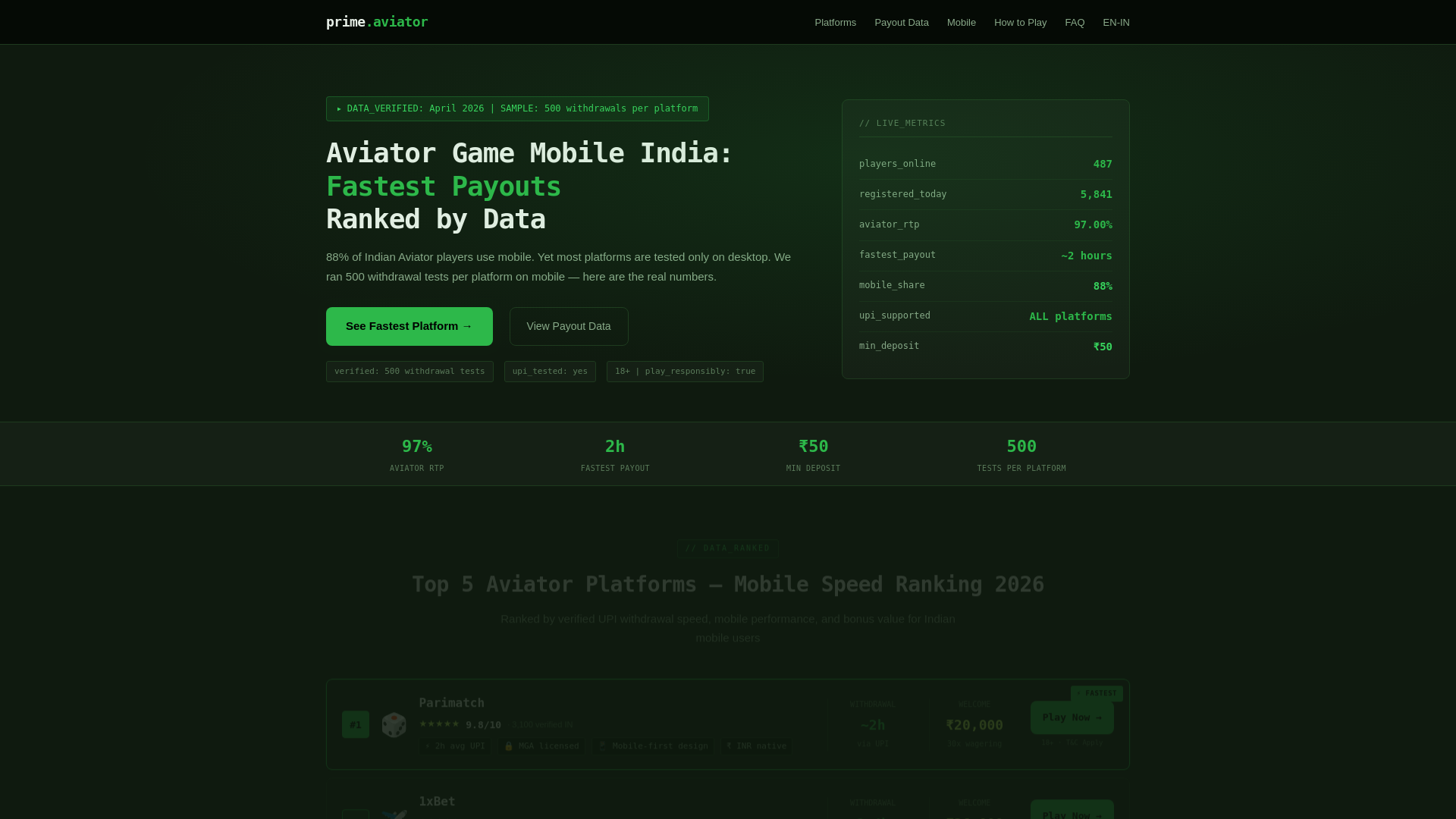 website screenshot of https://prime-trading-co-in.pages.dev/