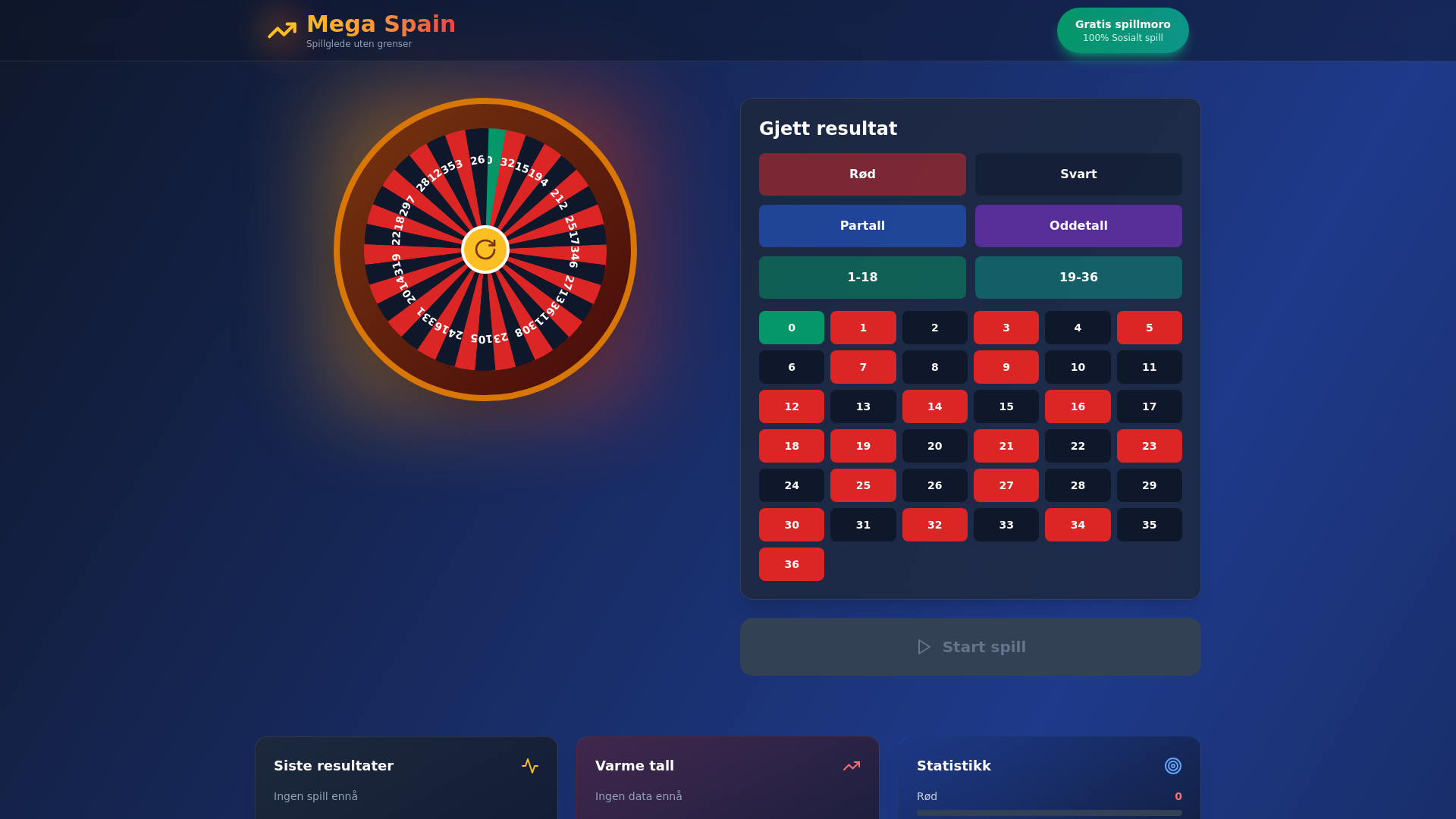 website screenshot of https://norway-offigame.com/