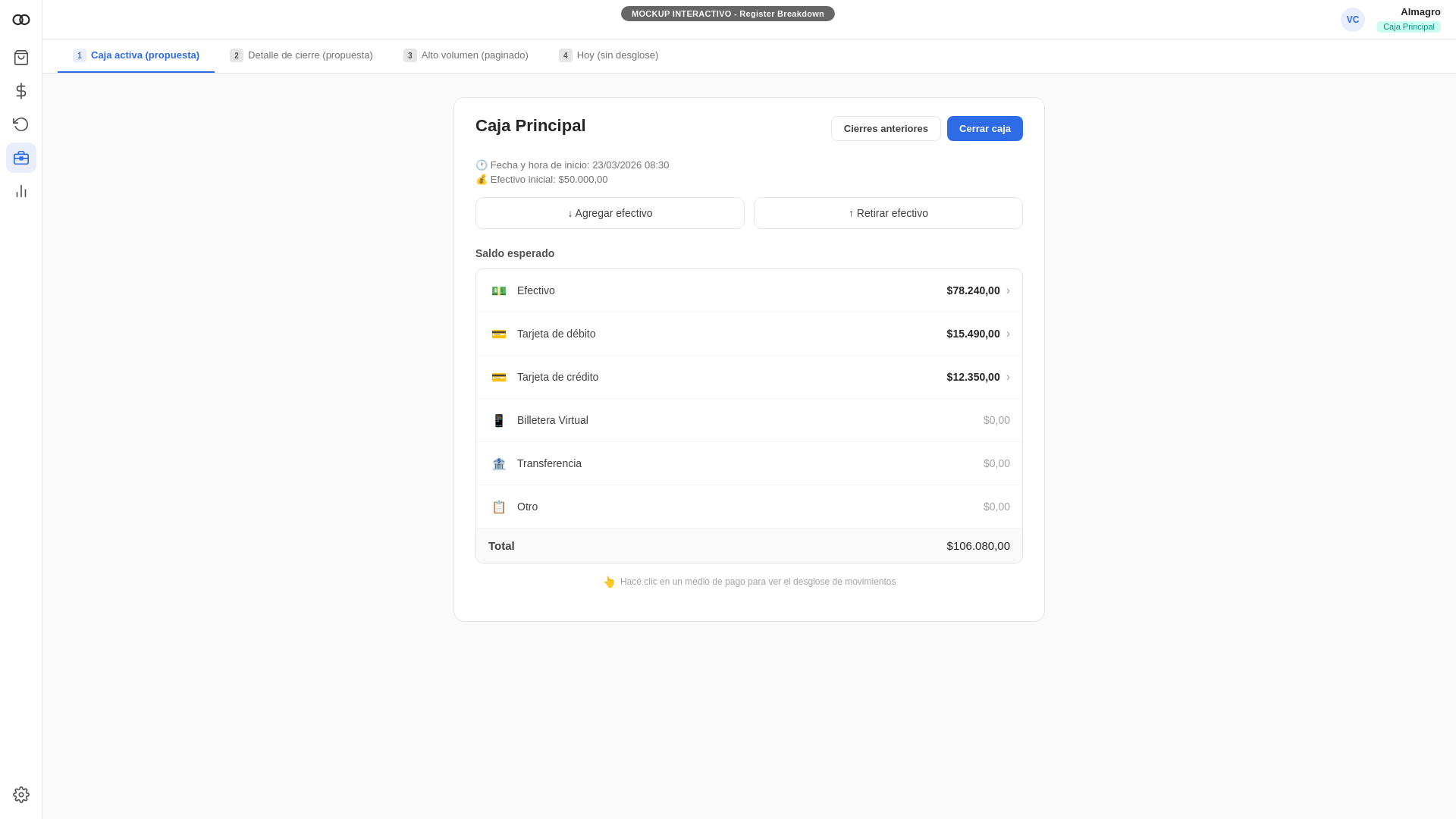 website screenshot of https://register-breakdown-mockup.pages.dev/